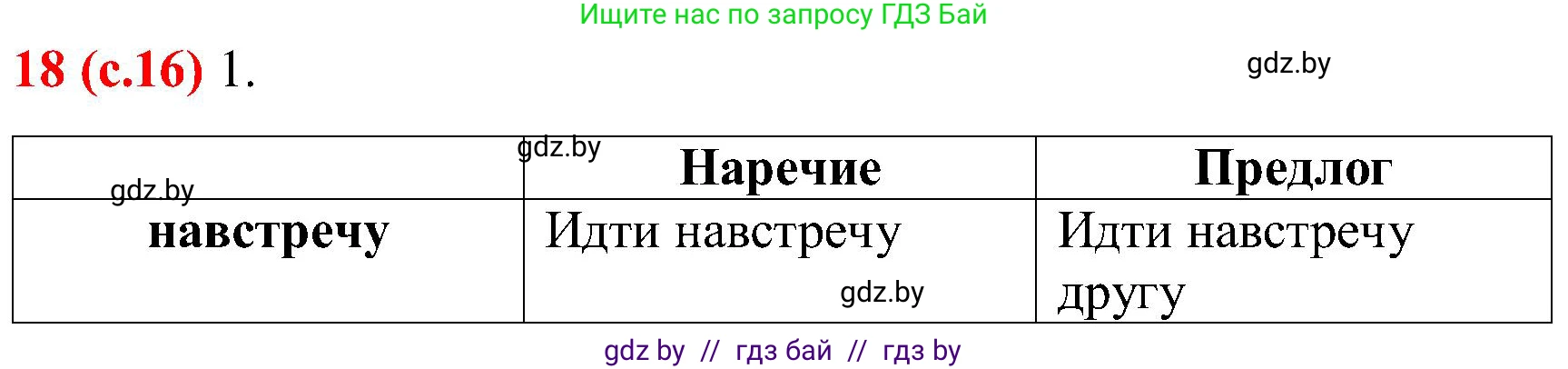 Русский язык, 8 класс Учебник, авторы: Мурина Лариса Александровна, Долбик Елена Евгеньевна, Леонович Валентина Леонидовна, Жадейко Жанна Фёдоровна, издательство Академия образования, Минск, 2024, страница 16, номер 18, Решение