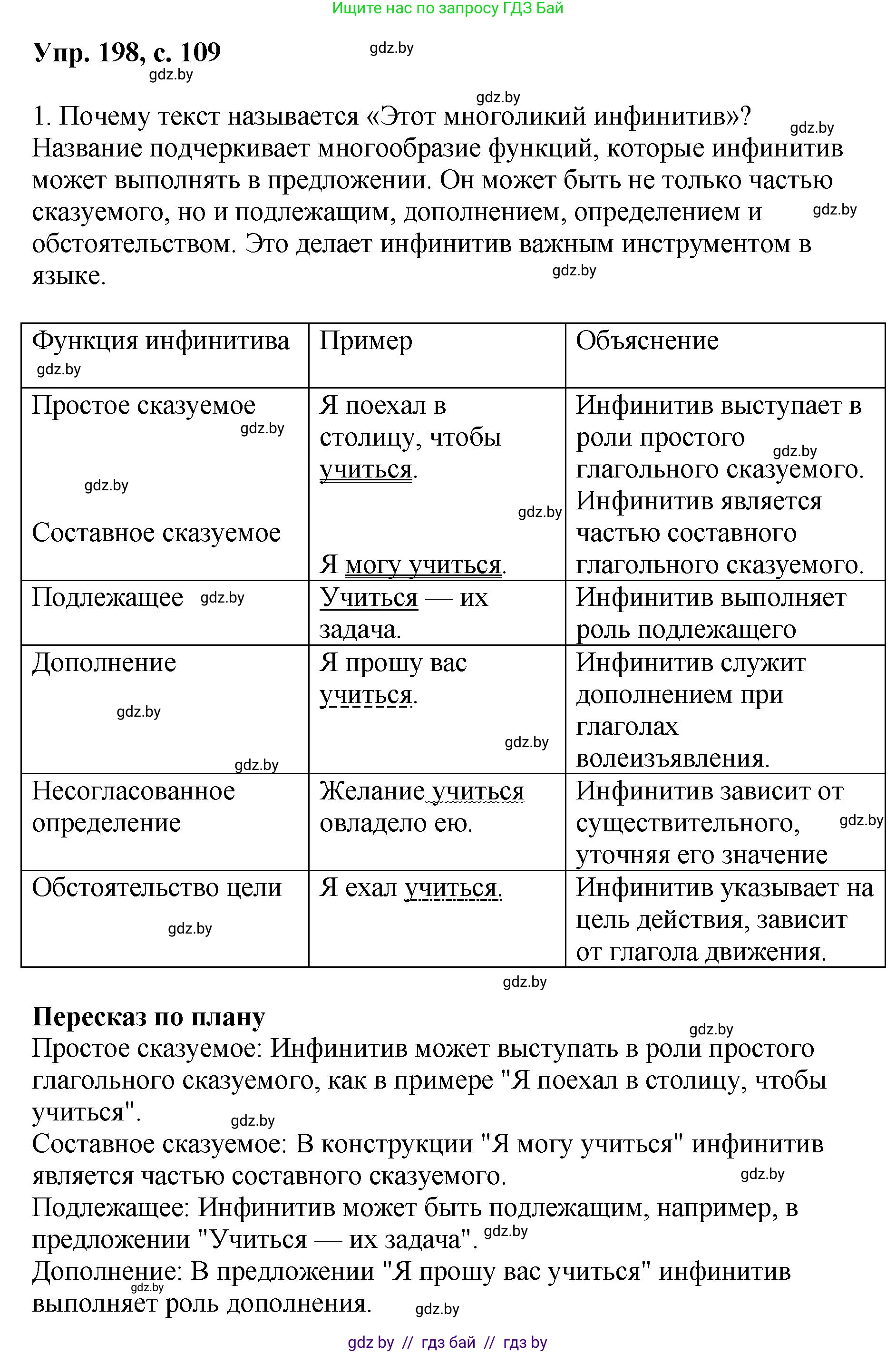 Русский язык, 8 класс Учебник, авторы: Мурина Лариса Александровна, Долбик Елена Евгеньевна, Леонович Валентина Леонидовна, Жадейко Жанна Фёдоровна, издательство Академия образования, Минск, 2024, страница 108, номер 198, Решение