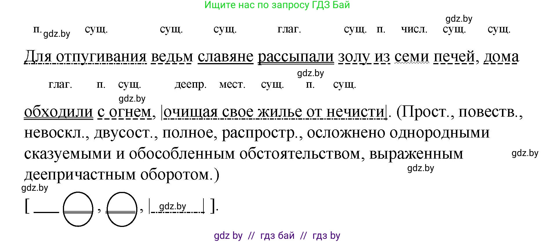 Русский язык, 8 класс Учебник, авторы: Мурина Лариса Александровна, Долбик Елена Евгеньевна, Леонович Валентина Леонидовна, Жадейко Жанна Фёдоровна, издательство Академия образования, Минск, 2024, страница 134, номер 250, Решение (продолжение 4)