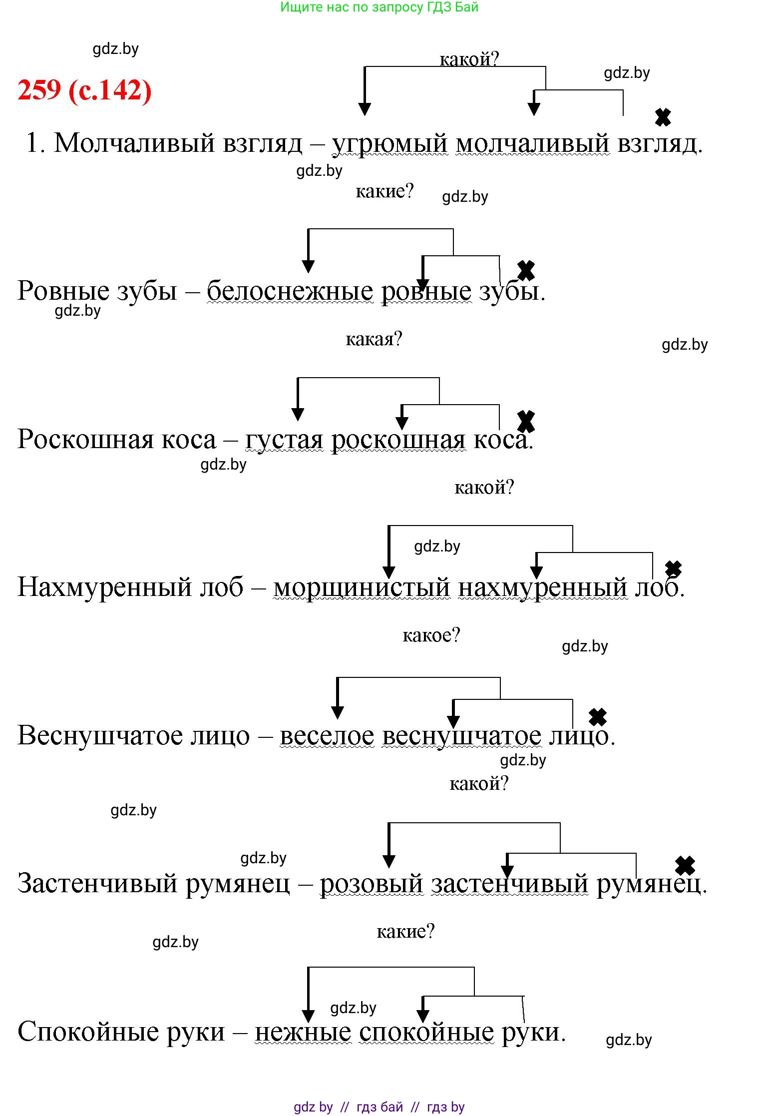 Русский язык, 8 класс Учебник, авторы: Мурина Лариса Александровна, Долбик Елена Евгеньевна, Леонович Валентина Леонидовна, Жадейко Жанна Фёдоровна, издательство Академия образования, Минск, 2024, страница 142, номер 259, Решение