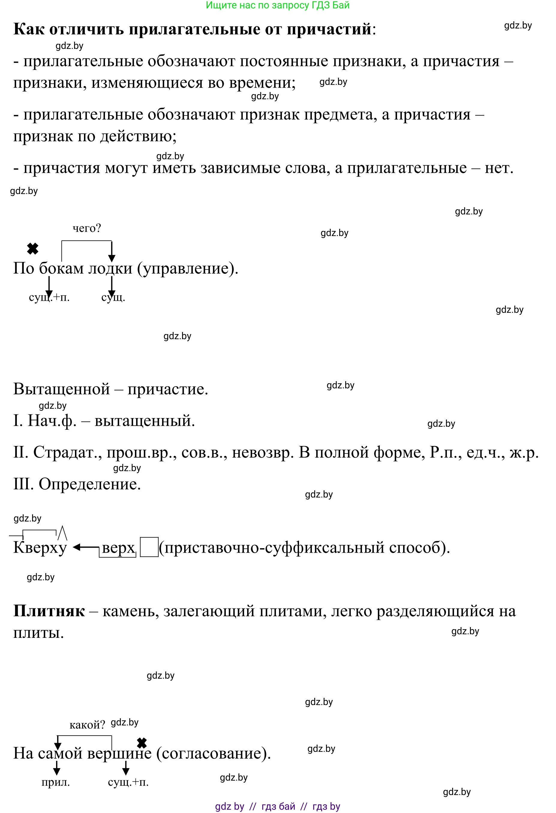 Русский язык, 8 класс Учебник, авторы: Мурина Лариса Александровна, Долбик Елена Евгеньевна, Леонович Валентина Леонидовна, Жадейко Жанна Фёдоровна, издательство Академия образования, Минск, 2024, страница 168, номер 306, Решение (продолжение 3)