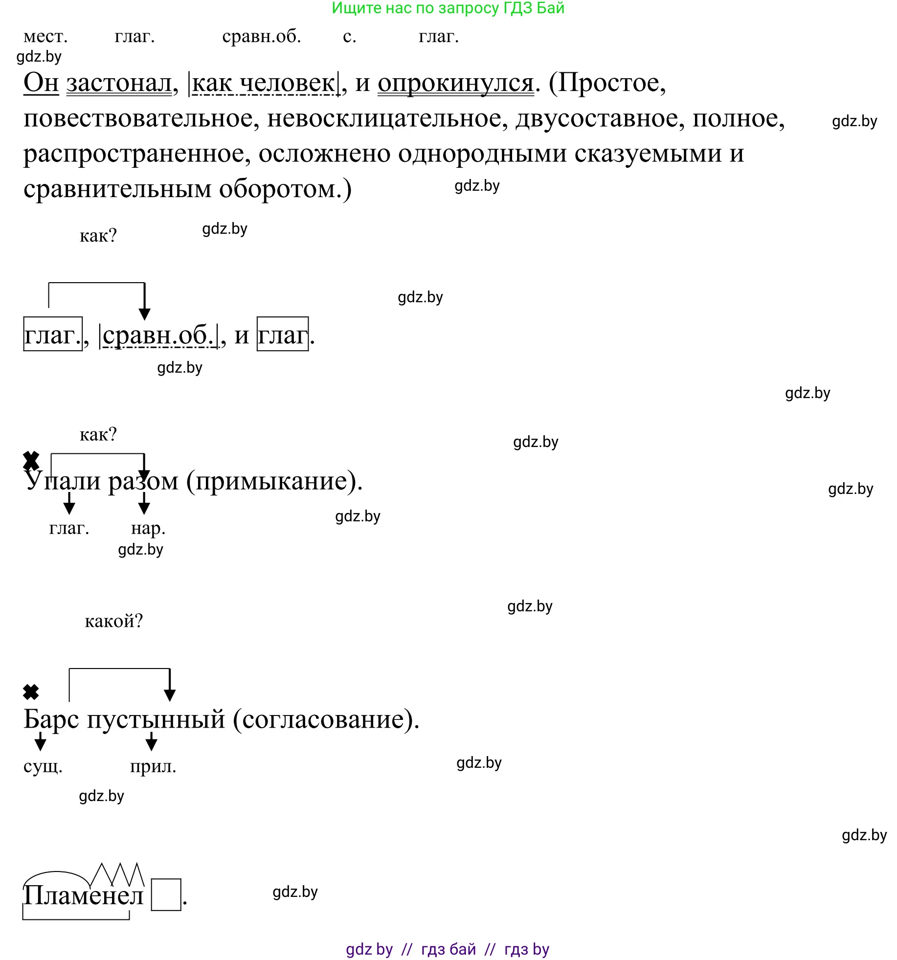 Русский язык, 8 класс Учебник, авторы: Мурина Лариса Александровна, Долбик Елена Евгеньевна, Леонович Валентина Леонидовна, Жадейко Жанна Фёдоровна, издательство Академия образования, Минск, 2024, страница 193, номер 351, Решение (продолжение 7)