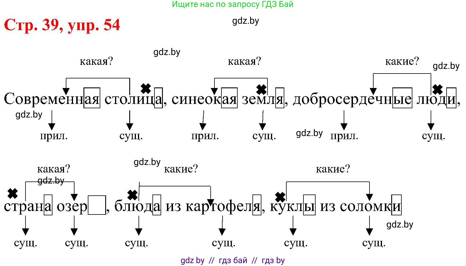 Русский язык, 8 класс Учебник, авторы: Мурина Лариса Александровна, Долбик Елена Евгеньевна, Леонович Валентина Леонидовна, Жадейко Жанна Фёдоровна, издательство Академия образования, Минск, 2024, страница 39, номер 54, Решение
