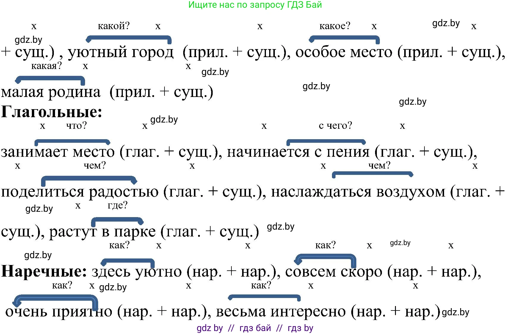 Русский язык, 8 класс Учебник, авторы: Мурина Лариса Александровна, Долбик Елена Евгеньевна, Леонович Валентина Леонидовна, Жадейко Жанна Фёдоровна, издательство Академия образования, Минск, 2024, страница 41, номер 57, Решение (продолжение 2)