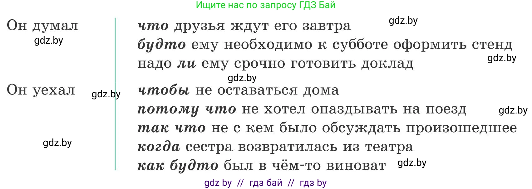 Русский язык, 9 класс Учебник, авторы: Мурина Лариса Александровна, Литвинко Франя Михайловна, Долбик Елена Евгеньевна, Пипченко Н М, Германович С Ф, Таяновская И В, издательство Академия образования, Минск, 2025, страница 68, номер 113, Условие 2025 (продолжение 2)