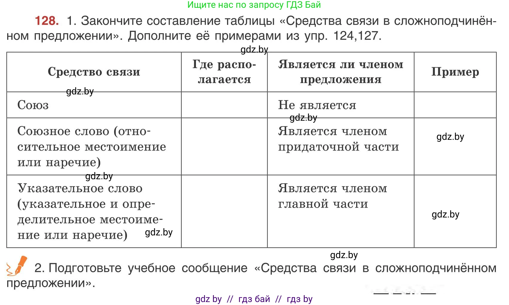 Русский язык, 9 класс Учебник, авторы: Мурина Лариса Александровна, Литвинко Франя Михайловна, Долбик Елена Евгеньевна, Пипченко Н М, Германович С Ф, Таяновская И В, издательство Академия образования, Минск, 2025, страница 77, номер 128, Условие 2025