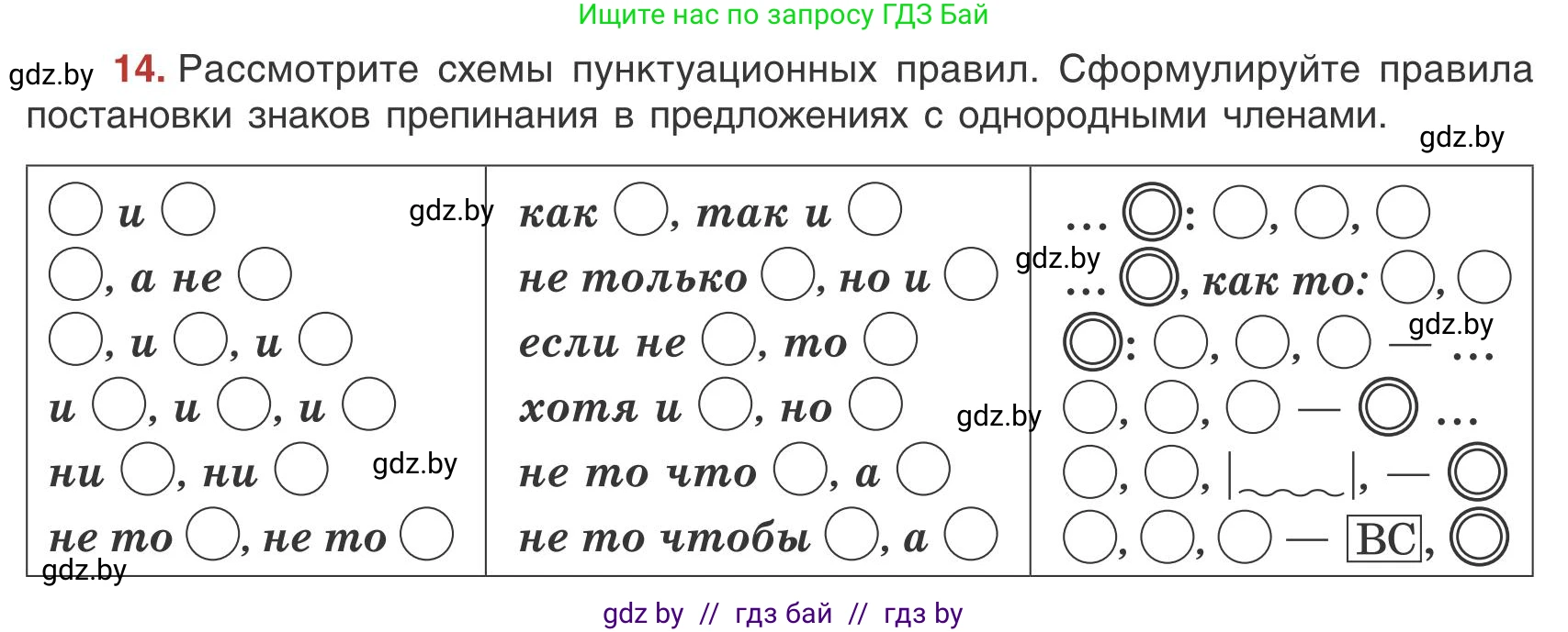 Русский язык, 9 класс Учебник, авторы: Мурина Лариса Александровна, Литвинко Франя Михайловна, Долбик Елена Евгеньевна, Пипченко Н М, Германович С Ф, Таяновская И В, издательство Академия образования, Минск, 2025, страница 14, номер 14, Условие 2025