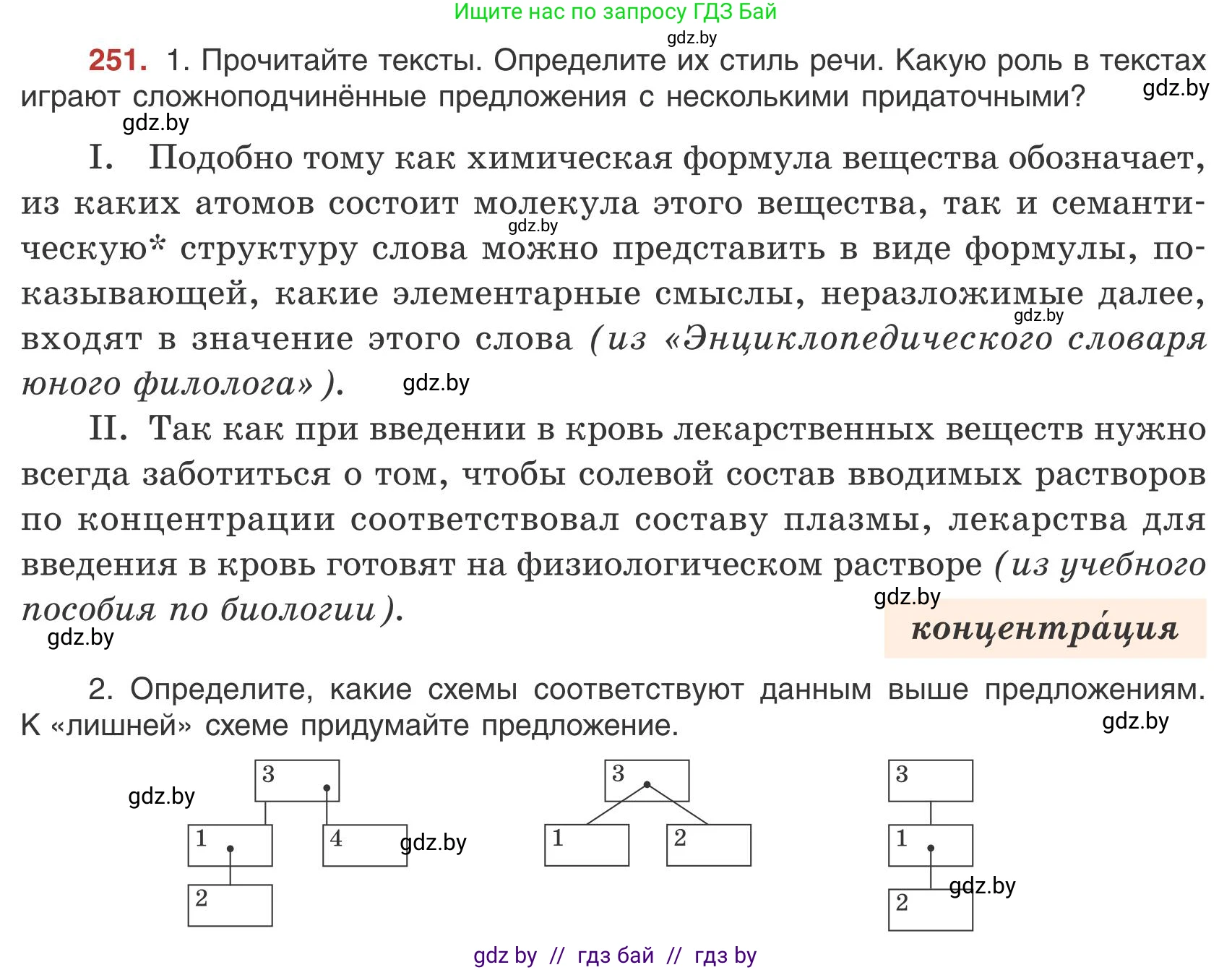 Русский язык, 9 класс Учебник, авторы: Мурина Лариса Александровна, Литвинко Франя Михайловна, Долбик Елена Евгеньевна, Пипченко Н М, Германович С Ф, Таяновская И В, издательство Академия образования, Минск, 2025, страница 142, номер 251, Условие 2025