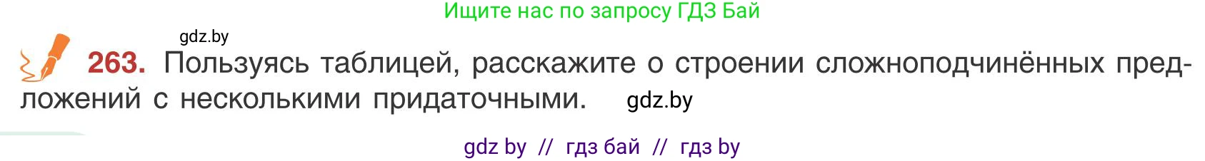 Русский язык, 9 класс Учебник, авторы: Мурина Лариса Александровна, Литвинко Франя Михайловна, Долбик Елена Евгеньевна, Пипченко Н М, Германович С Ф, Таяновская И В, издательство Академия образования, Минск, 2025, страница 148, номер 263, Условие 2025