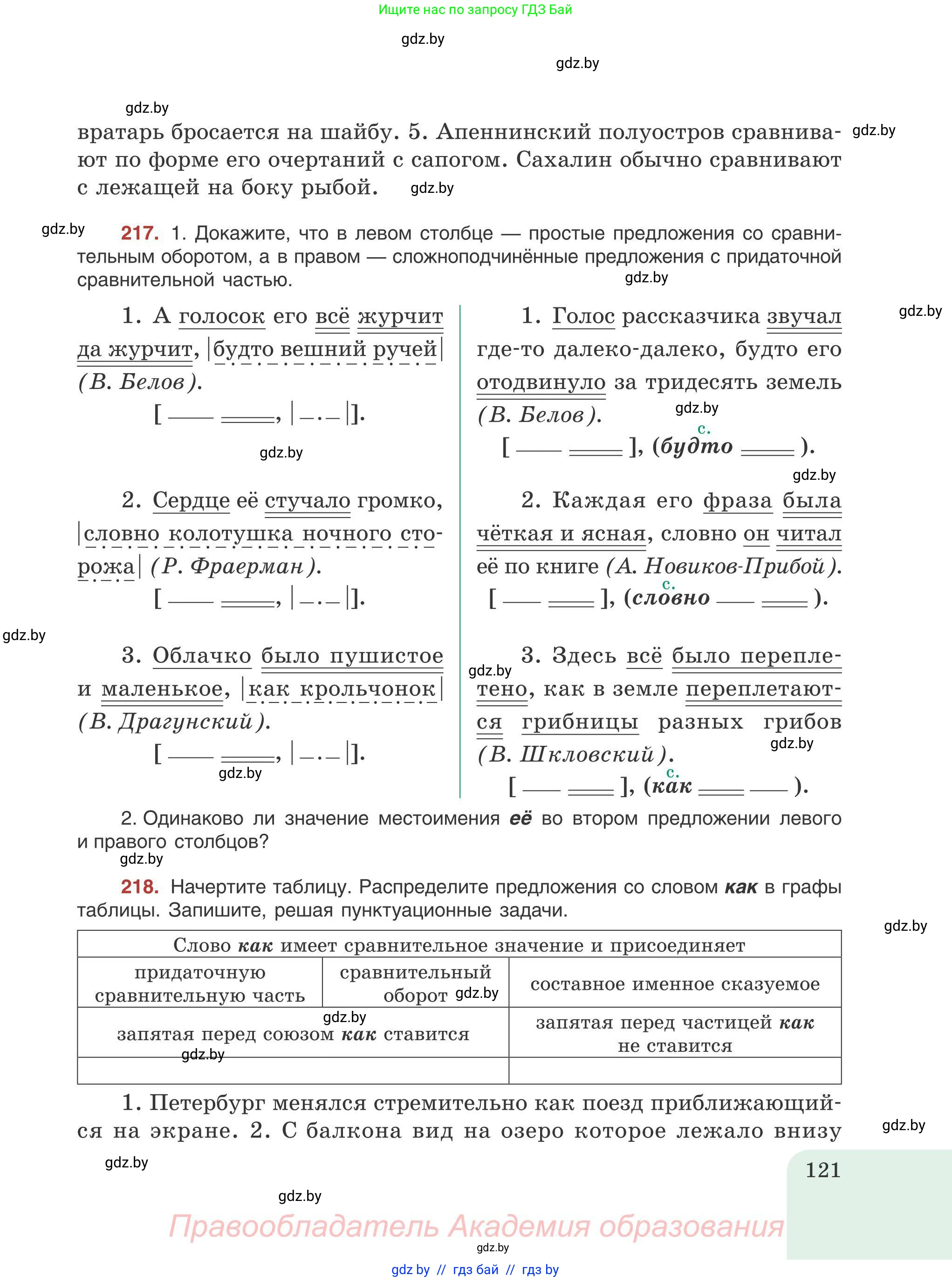 Русский язык, 9 класс Учебник, авторы: Мурина Лариса Александровна, Литвинко Франя Михайловна, Долбик Елена Евгеньевна, Пипченко Н М, Германович С Ф, Таяновская И В, издательство Академия образования, Минск, 2025, страница 121