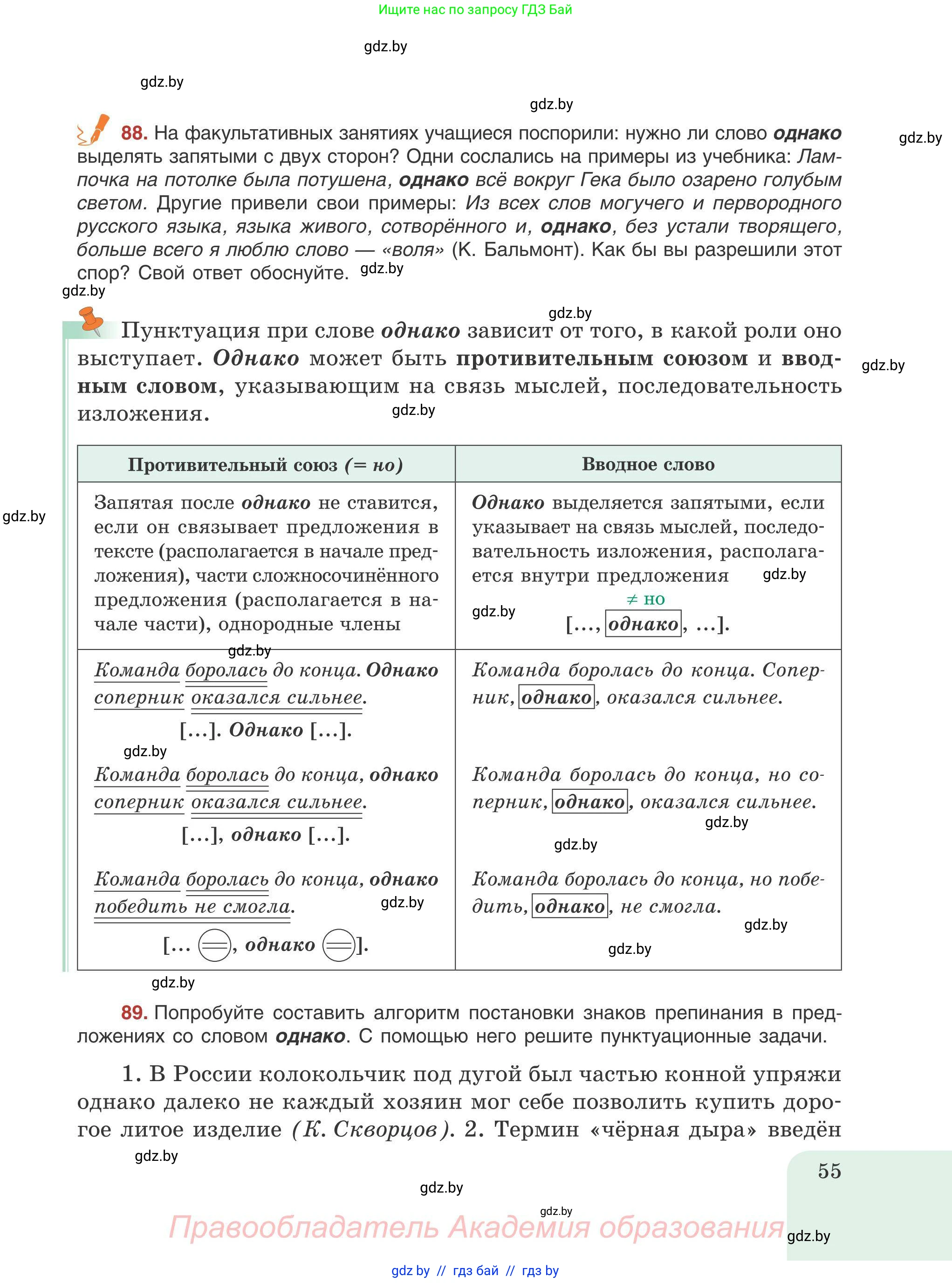 Русский язык, 9 класс Учебник, авторы: Мурина Лариса Александровна, Литвинко Франя Михайловна, Долбик Елена Евгеньевна, Пипченко Н М, Германович С Ф, Таяновская И В, издательство Академия образования, Минск, 2025, страница 55