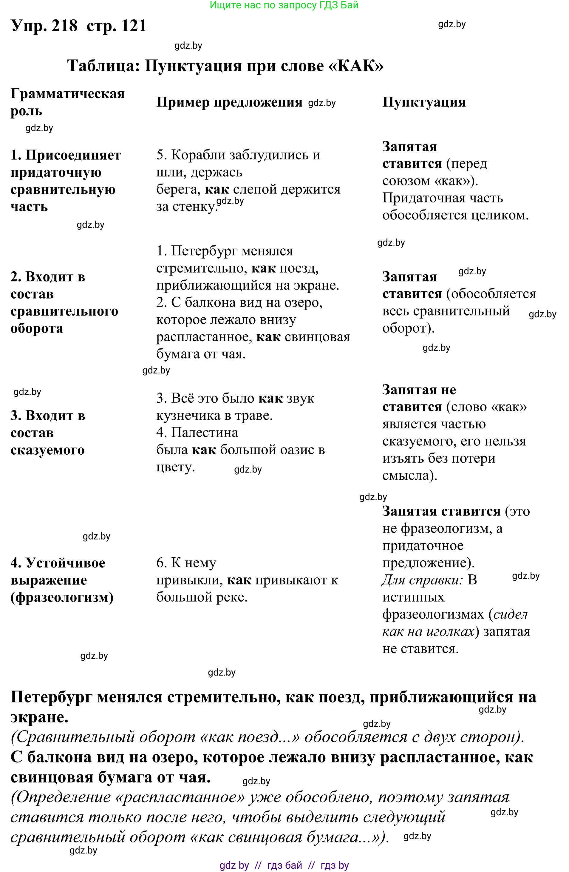 Русский язык, 9 класс Учебник, авторы: Мурина Лариса Александровна, Литвинко Франя Михайловна, Долбик Елена Евгеньевна, Пипченко Н М, Германович С Ф, Таяновская И В, издательство Академия образования, Минск, 2025, страница 121, номер 218, Решение 2025
