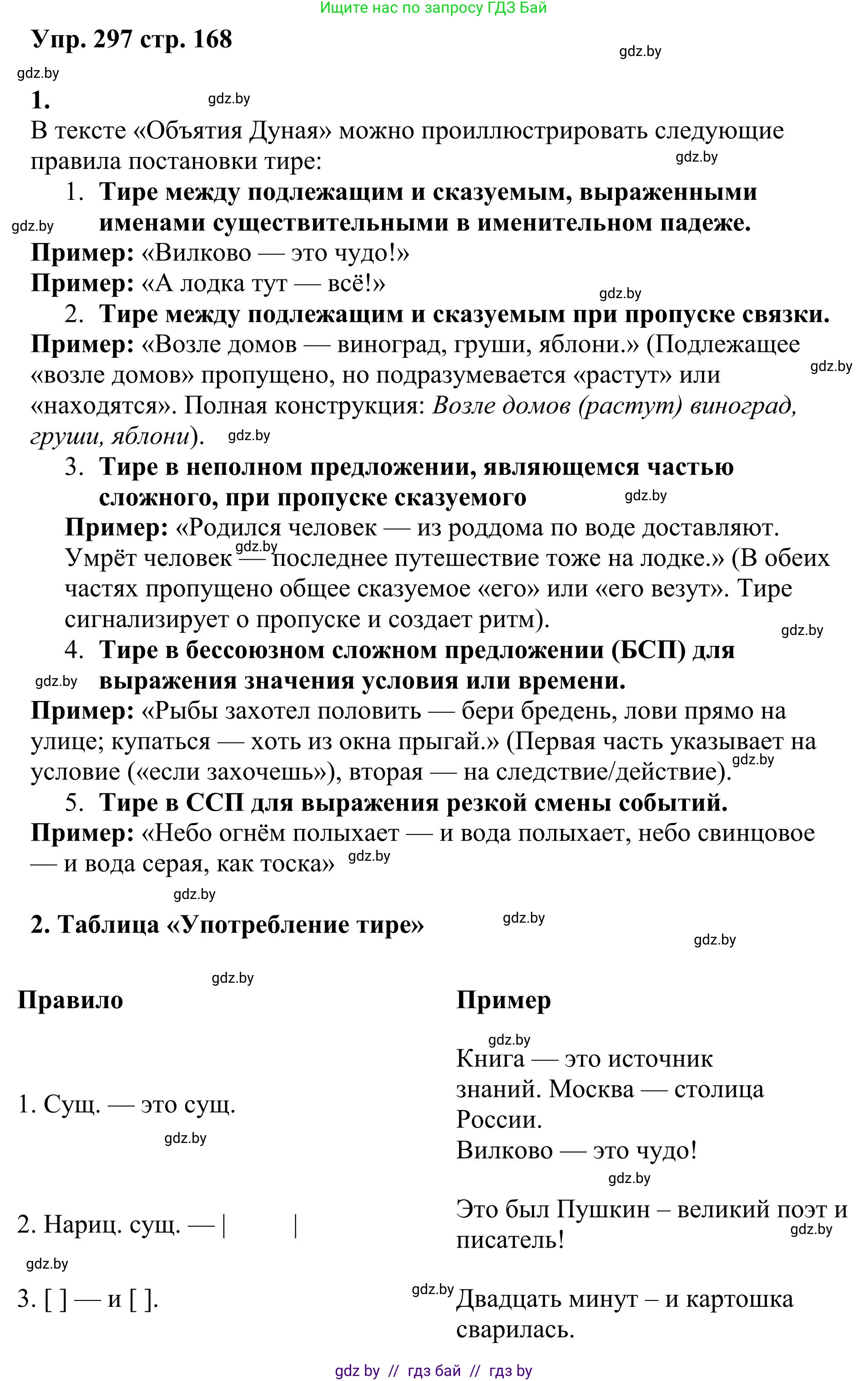 Русский язык, 9 класс Учебник, авторы: Мурина Лариса Александровна, Литвинко Франя Михайловна, Долбик Елена Евгеньевна, Пипченко Н М, Германович С Ф, Таяновская И В, издательство Академия образования, Минск, 2025, страница 168, номер 297, Решение 2025