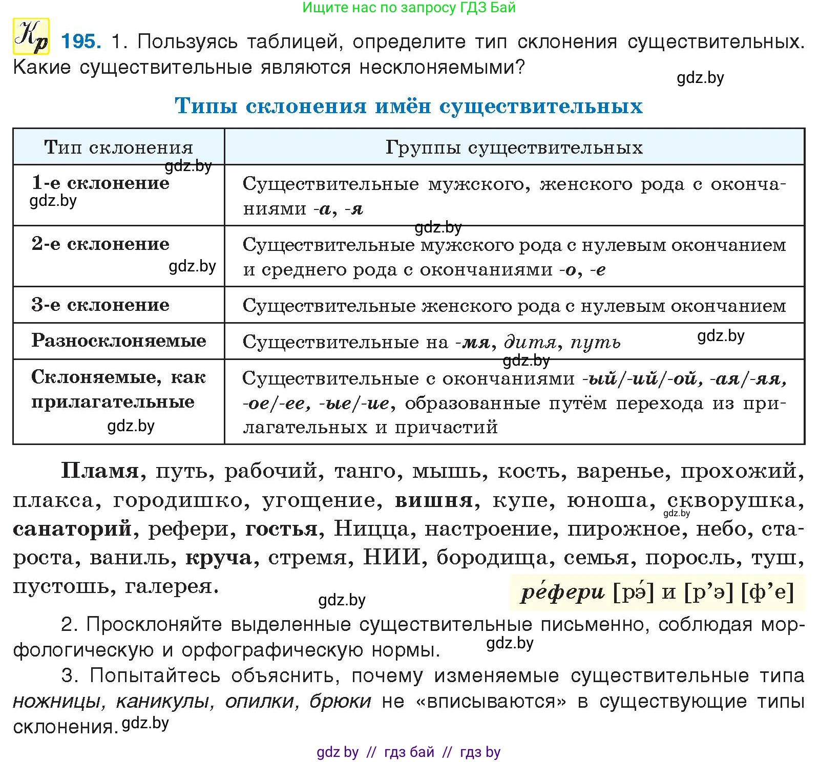 Русский язык, 10 класс Учебник, авторы: Леонович Валентина Леонидовна, Саникович Валентина Александровна, Литвинко Франя Михайловна, Волынец Татьяна Николаевна, Долбик Елена Евгеньевна, Малецкая М И, Мурина Лариса Александровна, Таяновская И В, издательство Национальный институт образования, Минск, 2020, страница 111, номер 195, Условие