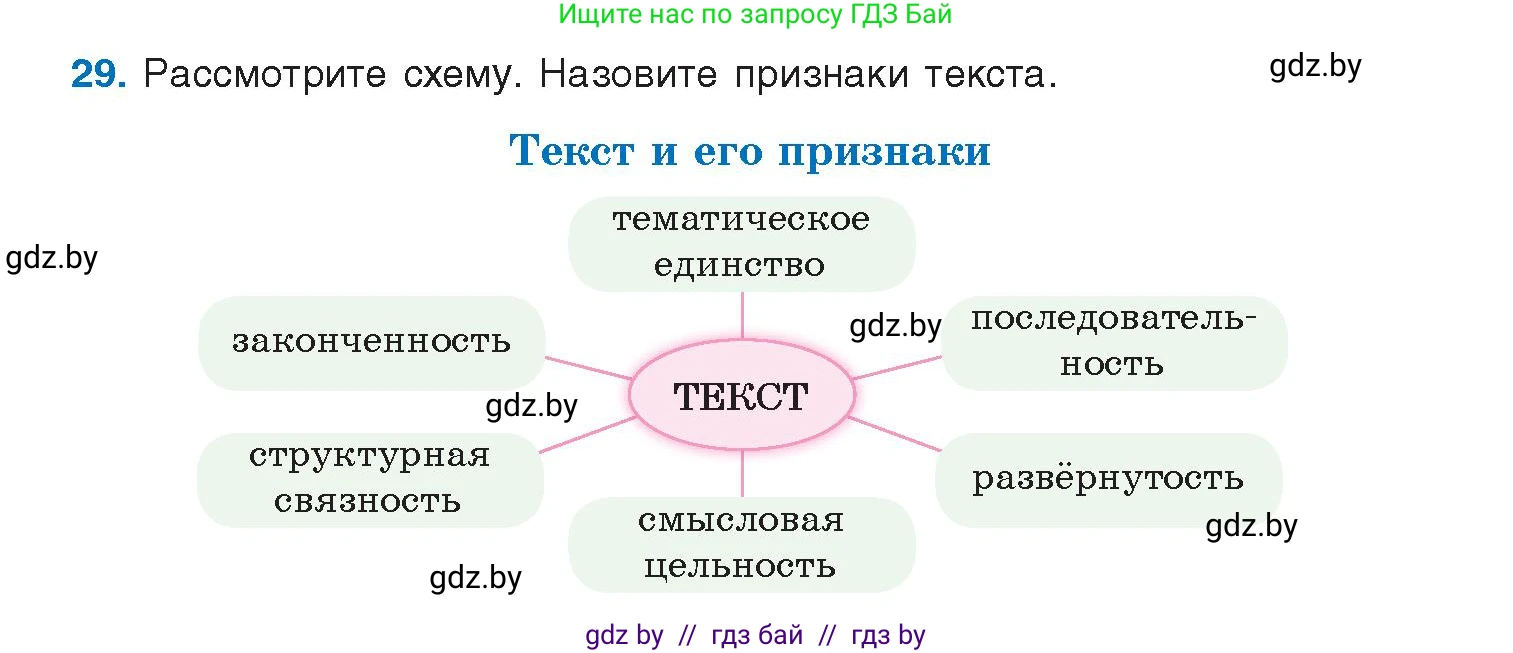 Русский язык, 10 класс Учебник, авторы: Леонович Валентина Леонидовна, Саникович Валентина Александровна, Литвинко Франя Михайловна, Волынец Татьяна Николаевна, Долбик Елена Евгеньевна, Малецкая М И, Мурина Лариса Александровна, Таяновская И В, издательство Национальный институт образования, Минск, 2020, страница 23, номер 29, Условие