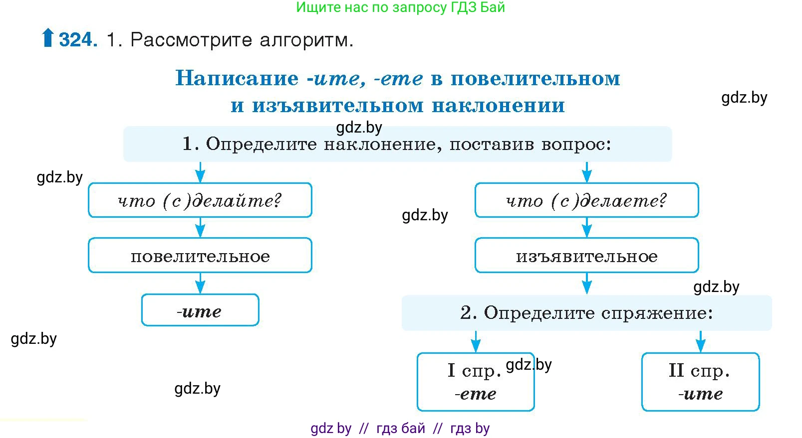 Русский язык, 10 класс Учебник, авторы: Леонович Валентина Леонидовна, Саникович Валентина Александровна, Литвинко Франя Михайловна, Волынец Татьяна Николаевна, Долбик Елена Евгеньевна, Малецкая М И, Мурина Лариса Александровна, Таяновская И В, издательство Национальный институт образования, Минск, 2020, страница 172, номер 324, Условие