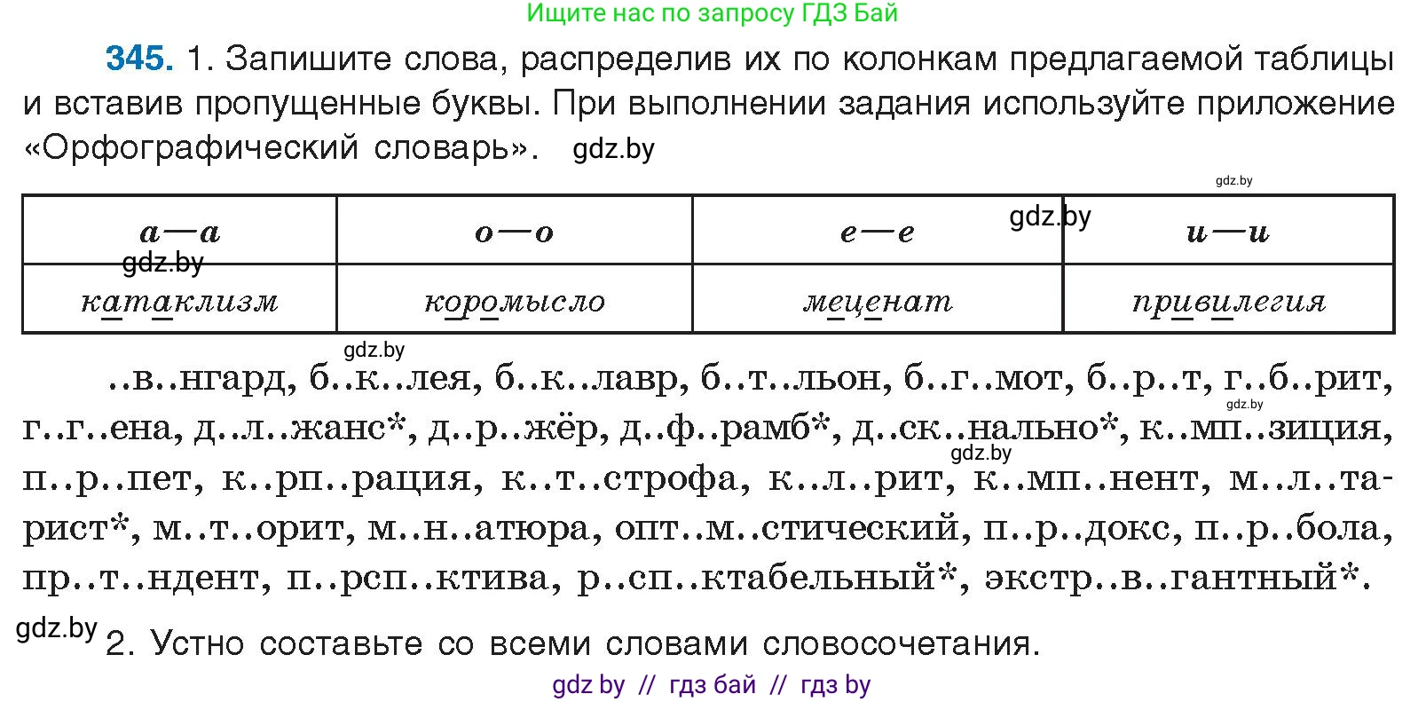 Русский язык, 10 класс Учебник, авторы: Леонович Валентина Леонидовна, Саникович Валентина Александровна, Литвинко Франя Михайловна, Волынец Татьяна Николаевна, Долбик Елена Евгеньевна, Малецкая М И, Мурина Лариса Александровна, Таяновская И В, издательство Национальный институт образования, Минск, 2020, страница 181, номер 345, Условие