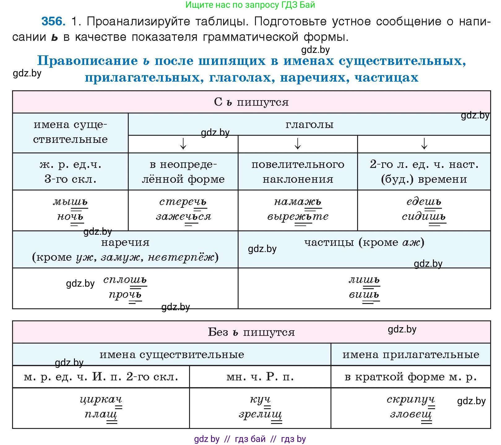 Русский язык, 10 класс Учебник, авторы: Леонович Валентина Леонидовна, Саникович Валентина Александровна, Литвинко Франя Михайловна, Волынец Татьяна Николаевна, Долбик Елена Евгеньевна, Малецкая М И, Мурина Лариса Александровна, Таяновская И В, издательство Национальный институт образования, Минск, 2020, страница 190, номер 356, Условие