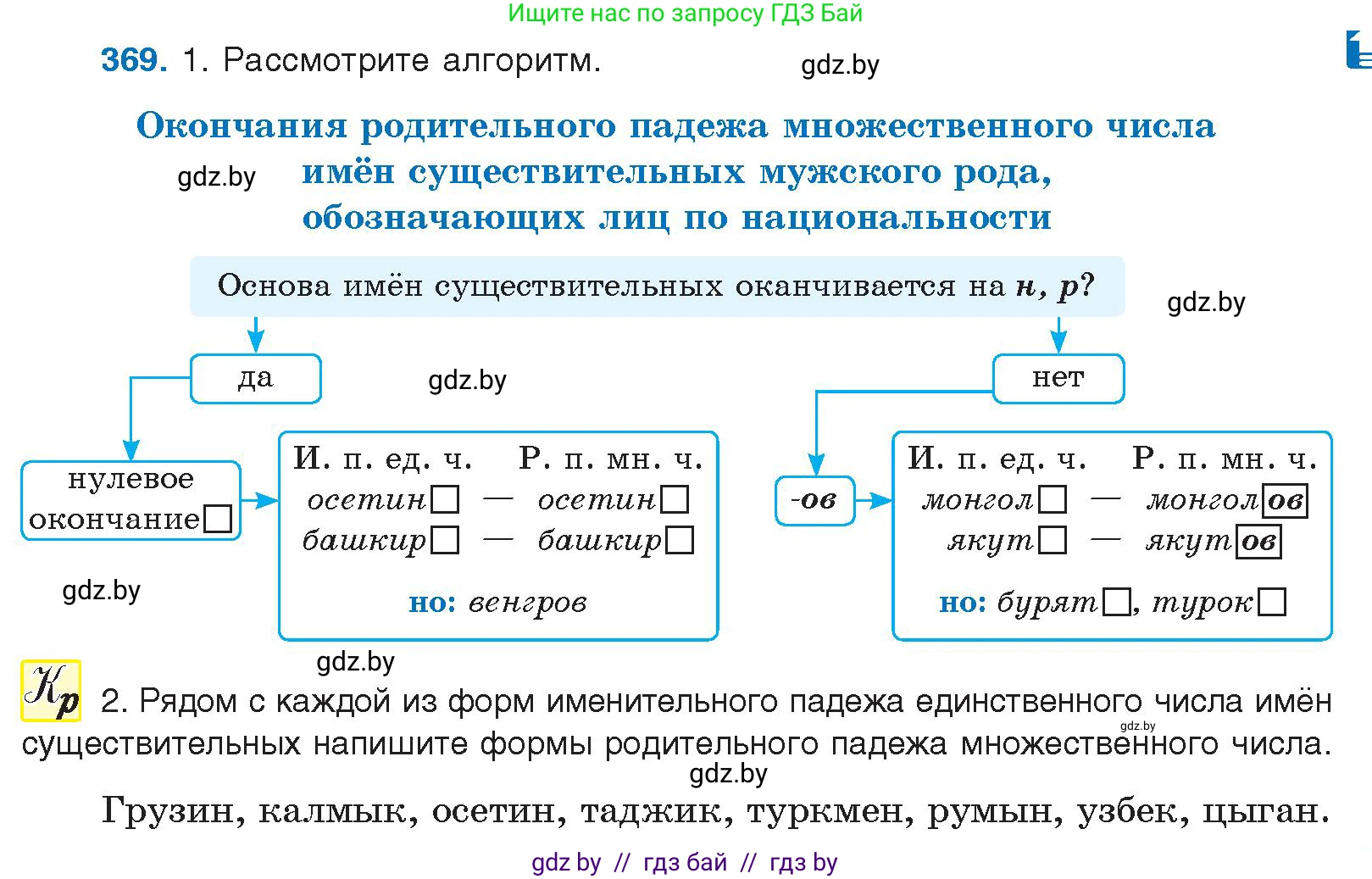 Русский язык, 10 класс Учебник, авторы: Леонович Валентина Леонидовна, Саникович Валентина Александровна, Литвинко Франя Михайловна, Волынец Татьяна Николаевна, Долбик Елена Евгеньевна, Малецкая М И, Мурина Лариса Александровна, Таяновская И В, издательство Национальный институт образования, Минск, 2020, страница 197, номер 369, Условие