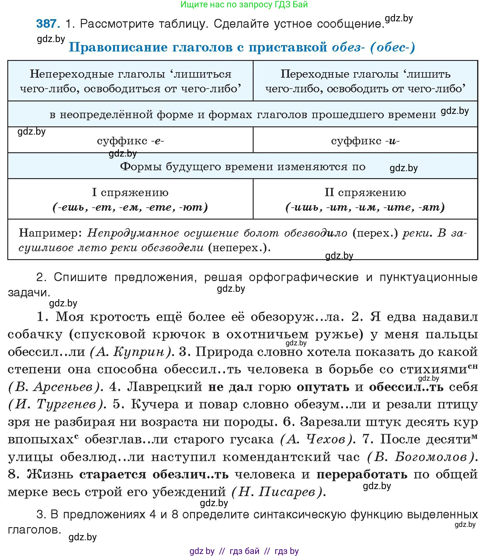 Русский язык, 10 класс Учебник, авторы: Леонович Валентина Леонидовна, Саникович Валентина Александровна, Литвинко Франя Михайловна, Волынец Татьяна Николаевна, Долбик Елена Евгеньевна, Малецкая М И, Мурина Лариса Александровна, Таяновская И В, издательство Национальный институт образования, Минск, 2020, страница 205, номер 387, Условие