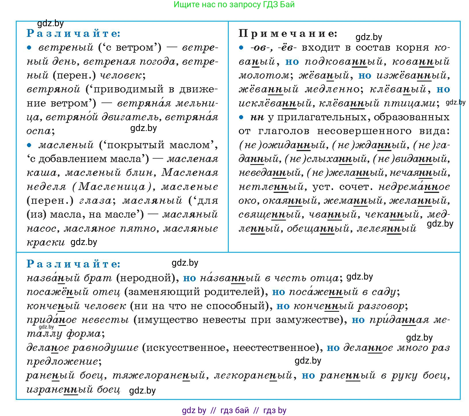 Русский язык, 10 класс Учебник, авторы: Леонович Валентина Леонидовна, Саникович Валентина Александровна, Литвинко Франя Михайловна, Волынец Татьяна Николаевна, Долбик Елена Евгеньевна, Малецкая М И, Мурина Лариса Александровна, Таяновская И В, издательство Национальный институт образования, Минск, 2020, страница 211, номер 399, Условие (продолжение 2)
