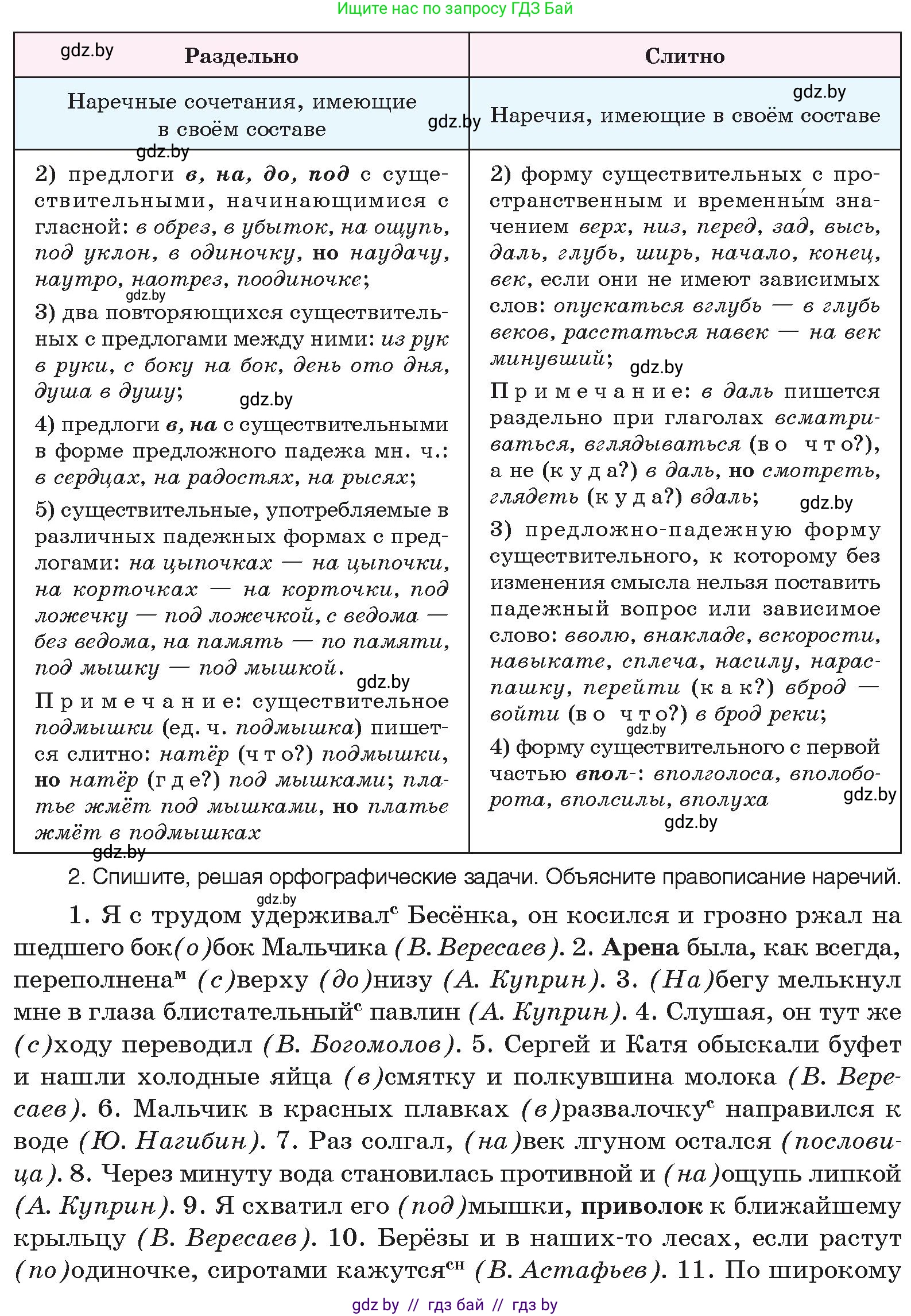 Русский язык, 10 класс Учебник, авторы: Леонович Валентина Леонидовна, Саникович Валентина Александровна, Литвинко Франя Михайловна, Волынец Татьяна Николаевна, Долбик Елена Евгеньевна, Малецкая М И, Мурина Лариса Александровна, Таяновская И В, издательство Национальный институт образования, Минск, 2020, страница 227, номер 428, Условие (продолжение 2)