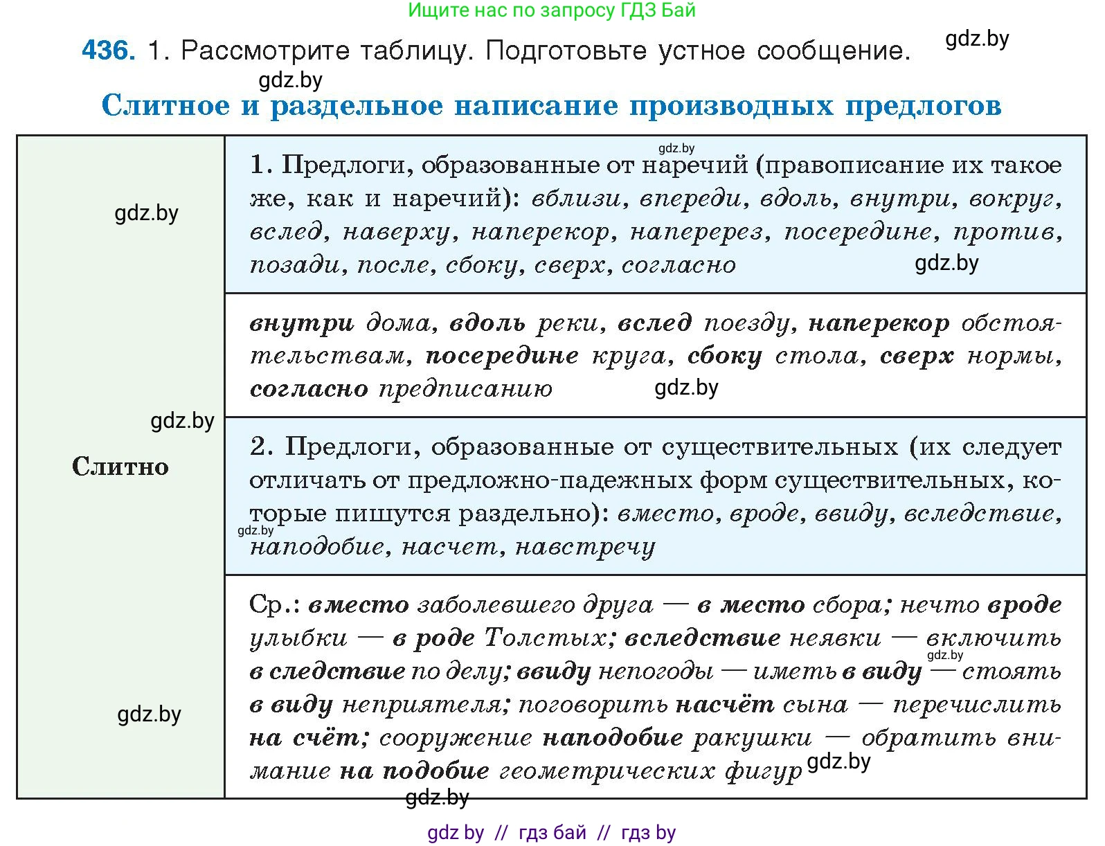 Русский язык, 10 класс Учебник, авторы: Леонович Валентина Леонидовна, Саникович Валентина Александровна, Литвинко Франя Михайловна, Волынец Татьяна Николаевна, Долбик Елена Евгеньевна, Малецкая М И, Мурина Лариса Александровна, Таяновская И В, издательство Национальный институт образования, Минск, 2020, страница 232, номер 436, Условие