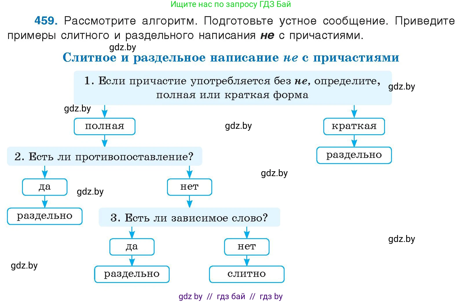 Русский язык, 10 класс Учебник, авторы: Леонович Валентина Леонидовна, Саникович Валентина Александровна, Литвинко Франя Михайловна, Волынец Татьяна Николаевна, Долбик Елена Евгеньевна, Малецкая М И, Мурина Лариса Александровна, Таяновская И В, издательство Национальный институт образования, Минск, 2020, страница 249, номер 459, Условие