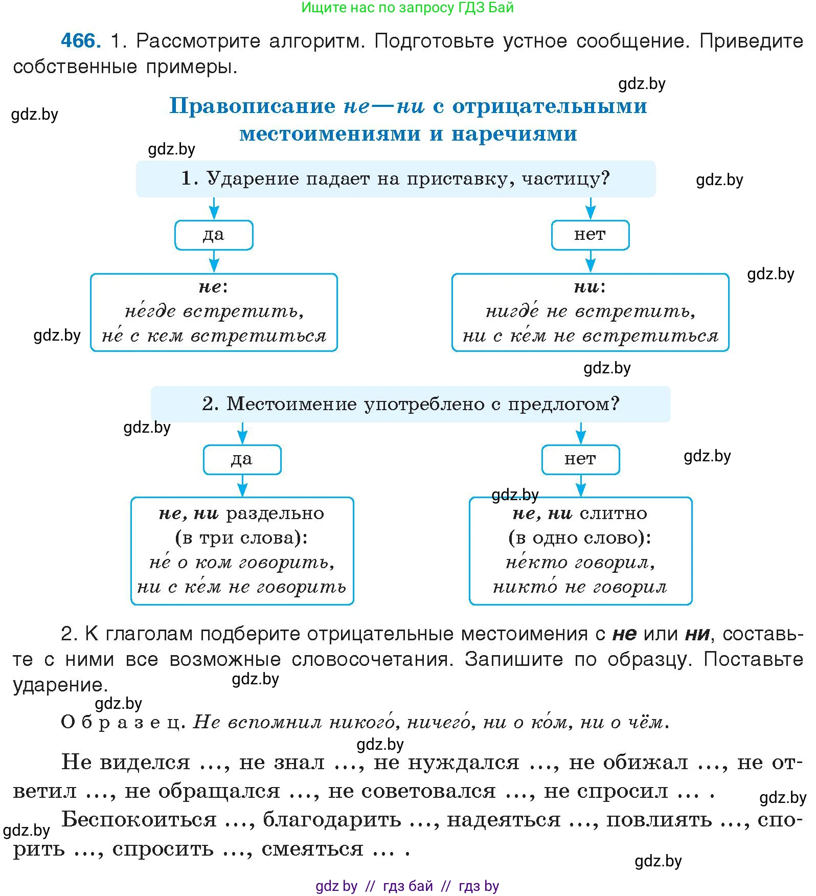Русский язык, 10 класс Учебник, авторы: Леонович Валентина Леонидовна, Саникович Валентина Александровна, Литвинко Франя Михайловна, Волынец Татьяна Николаевна, Долбик Елена Евгеньевна, Малецкая М И, Мурина Лариса Александровна, Таяновская И В, издательство Национальный институт образования, Минск, 2020, страница 253, номер 466, Условие