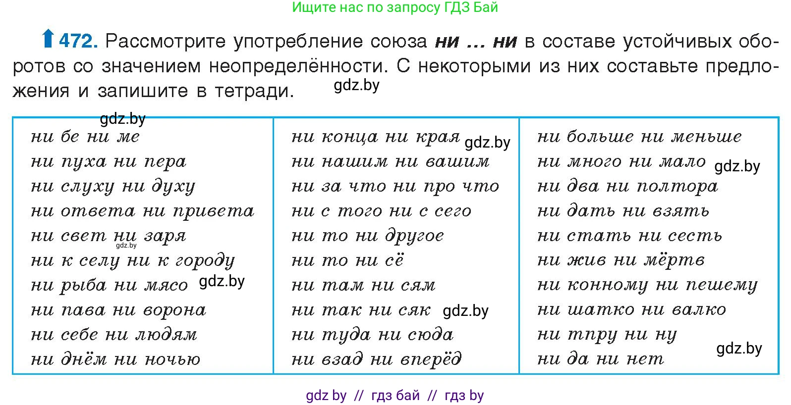 Русский язык, 10 класс Учебник, авторы: Леонович Валентина Леонидовна, Саникович Валентина Александровна, Литвинко Франя Михайловна, Волынец Татьяна Николаевна, Долбик Елена Евгеньевна, Малецкая М И, Мурина Лариса Александровна, Таяновская И В, издательство Национальный институт образования, Минск, 2020, страница 257, номер 472, Условие