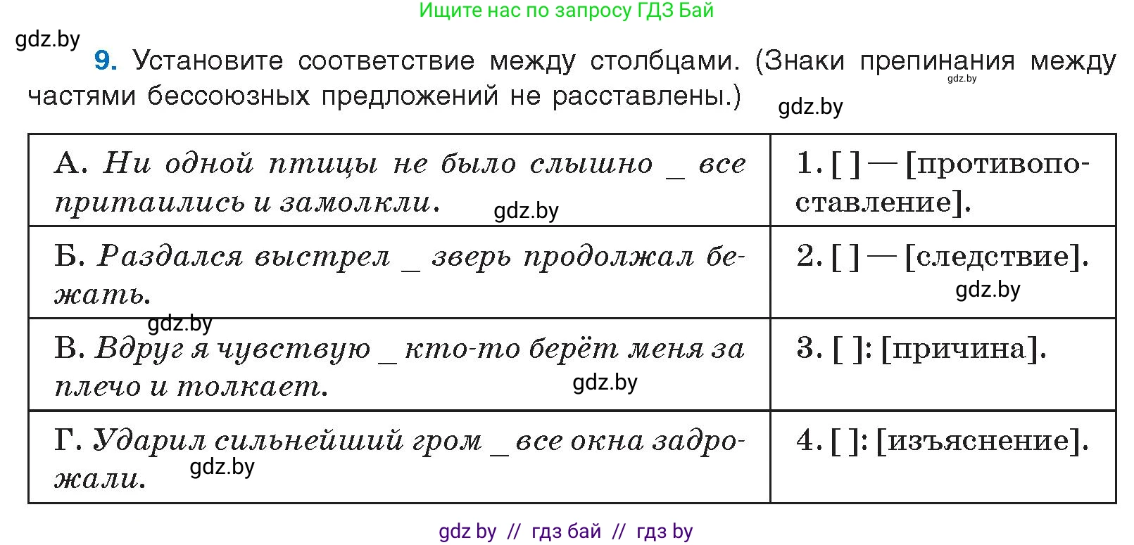 Русский язык, 10 класс Учебник, авторы: Леонович Валентина Леонидовна, Саникович Валентина Александровна, Литвинко Франя Михайловна, Волынец Татьяна Николаевна, Долбик Елена Евгеньевна, Малецкая М И, Мурина Лариса Александровна, Таяновская И В, издательство Национальный институт образования, Минск, 2020, страница 8, номер 9, Условие