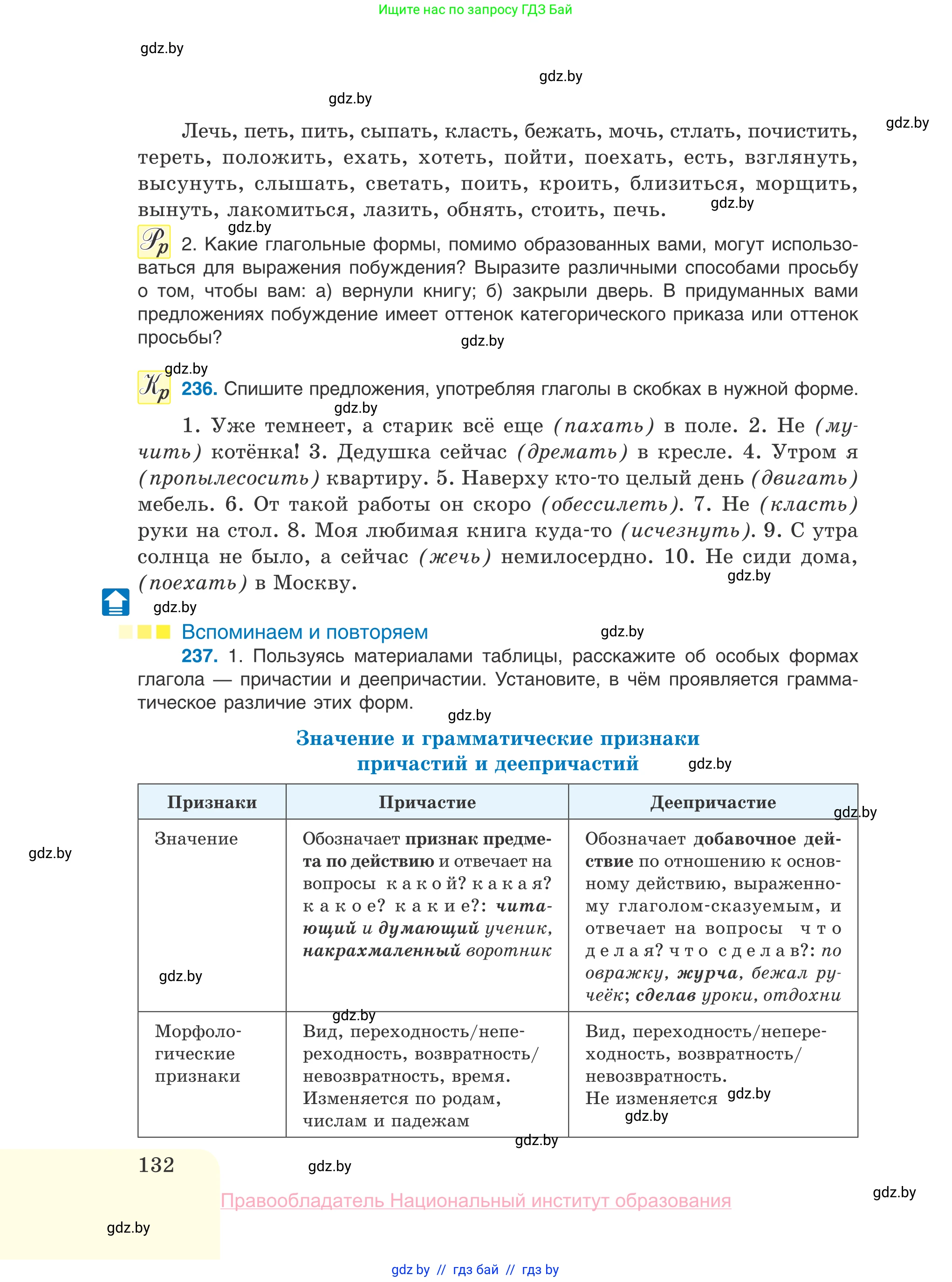 Русский язык, 10 класс Учебник, авторы: Леонович Валентина Леонидовна, Саникович Валентина Александровна, Литвинко Франя Михайловна, Волынец Татьяна Николаевна, Долбик Елена Евгеньевна, Малецкая М И, Мурина Лариса Александровна, Таяновская И В, издательство Национальный институт образования, Минск, 2020, страница 132