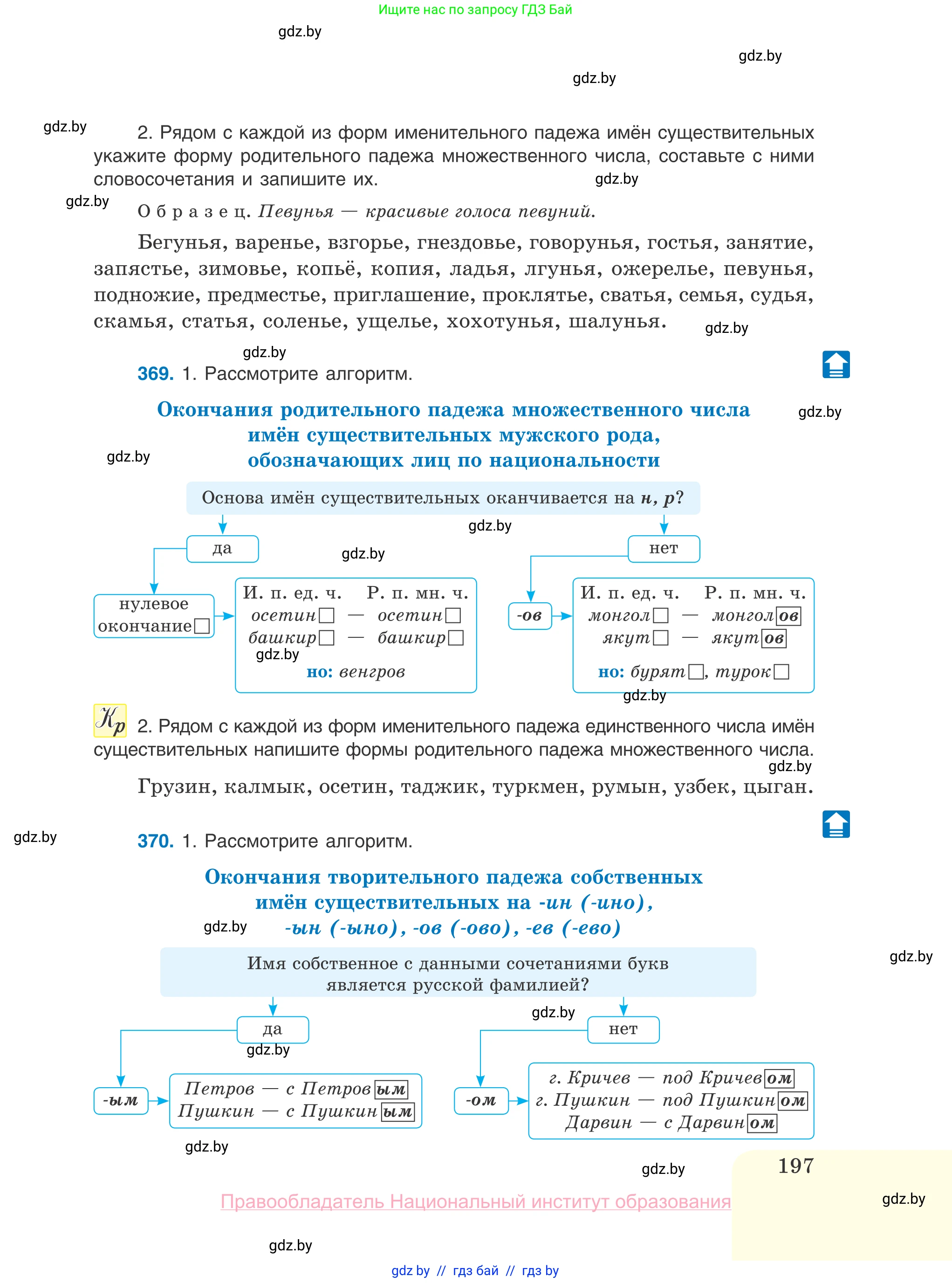 Русский язык, 10 класс Учебник, авторы: Леонович Валентина Леонидовна, Саникович Валентина Александровна, Литвинко Франя Михайловна, Волынец Татьяна Николаевна, Долбик Елена Евгеньевна, Малецкая М И, Мурина Лариса Александровна, Таяновская И В, издательство Национальный институт образования, Минск, 2020, страница 197