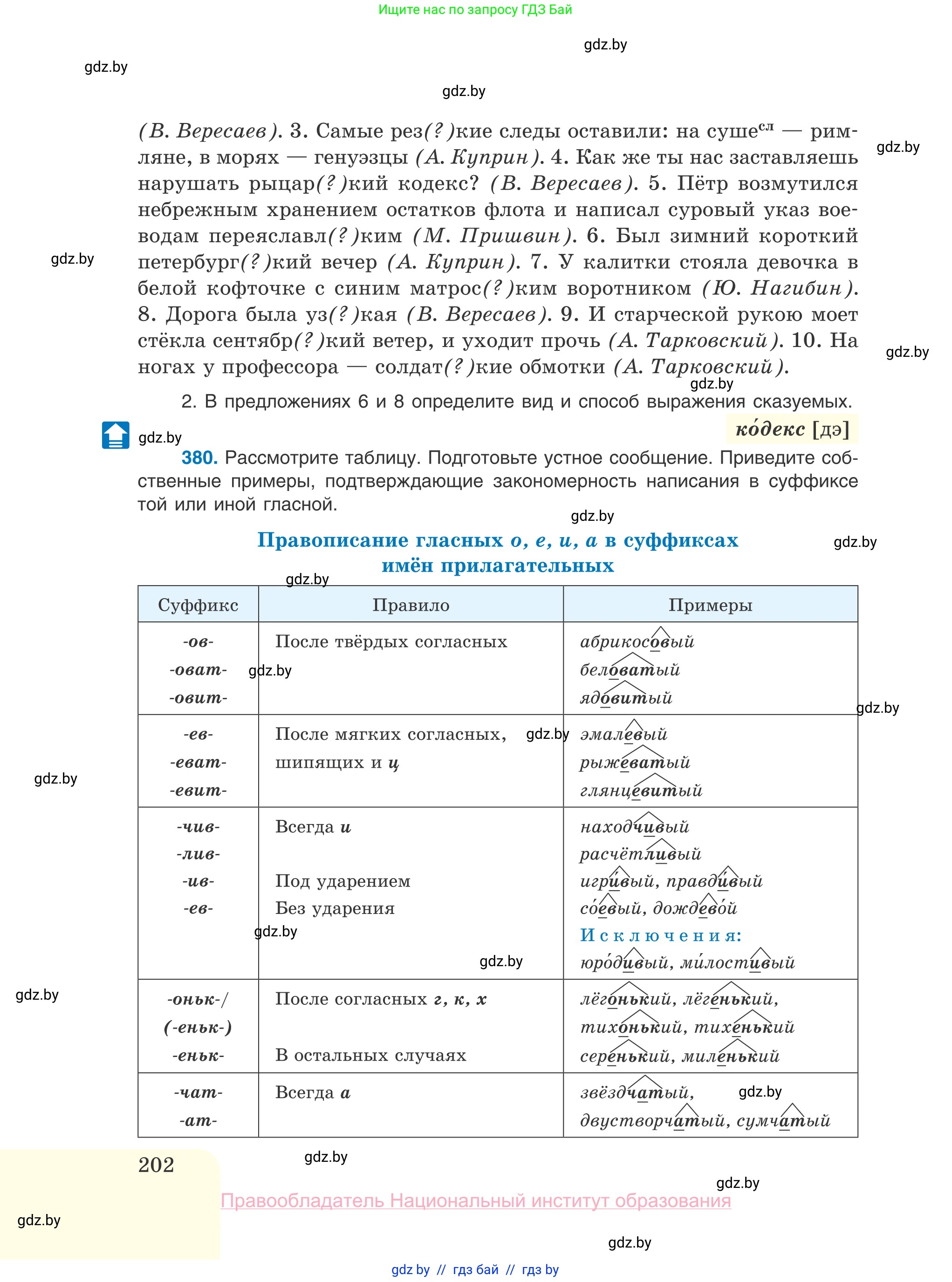 Русский язык, 10 класс Учебник, авторы: Леонович Валентина Леонидовна, Саникович Валентина Александровна, Литвинко Франя Михайловна, Волынец Татьяна Николаевна, Долбик Елена Евгеньевна, Малецкая М И, Мурина Лариса Александровна, Таяновская И В, издательство Национальный институт образования, Минск, 2020, страница 202