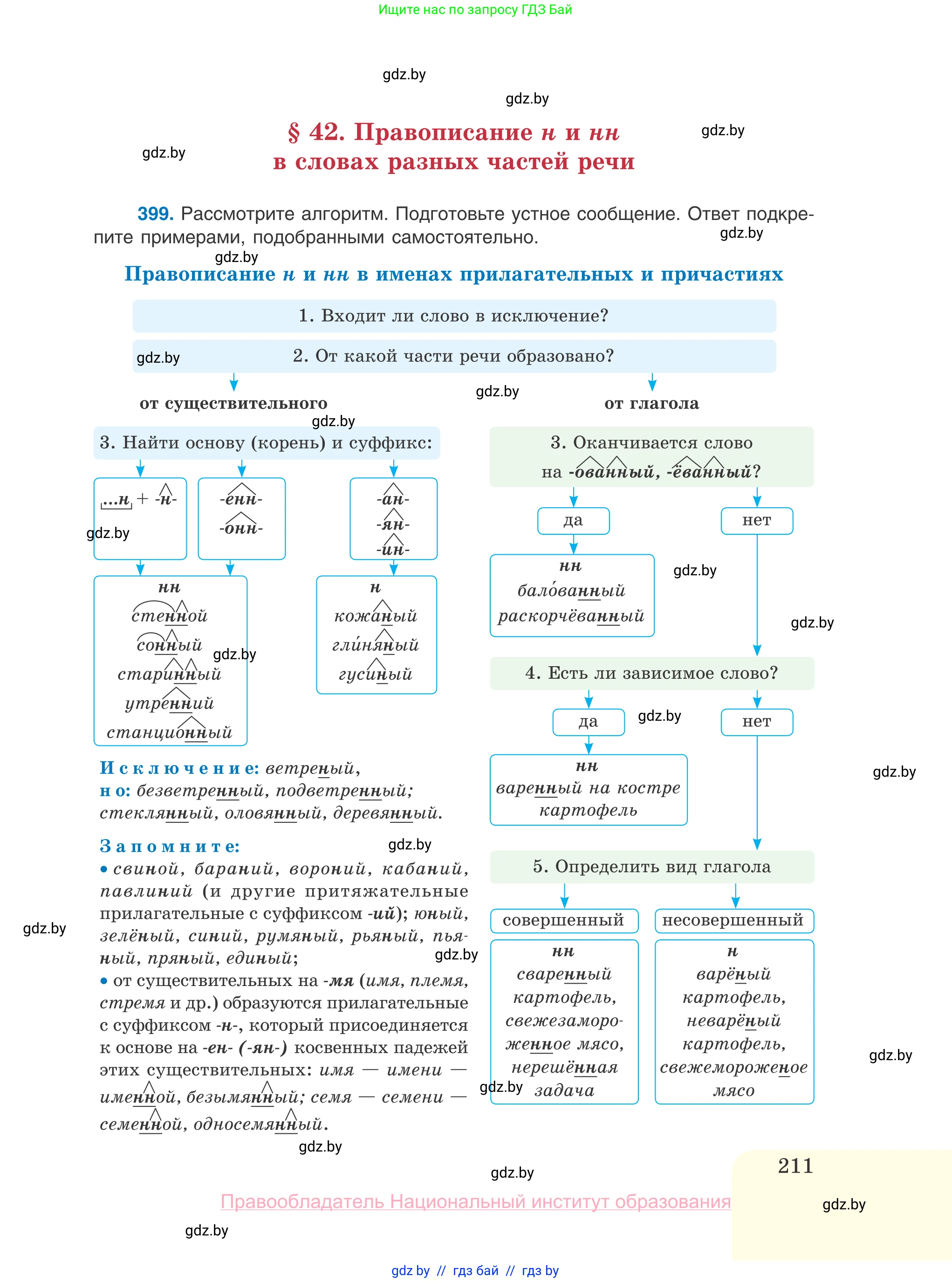 Русский язык, 10 класс Учебник, авторы: Леонович Валентина Леонидовна, Саникович Валентина Александровна, Литвинко Франя Михайловна, Волынец Татьяна Николаевна, Долбик Елена Евгеньевна, Малецкая М И, Мурина Лариса Александровна, Таяновская И В, издательство Национальный институт образования, Минск, 2020, страница 211