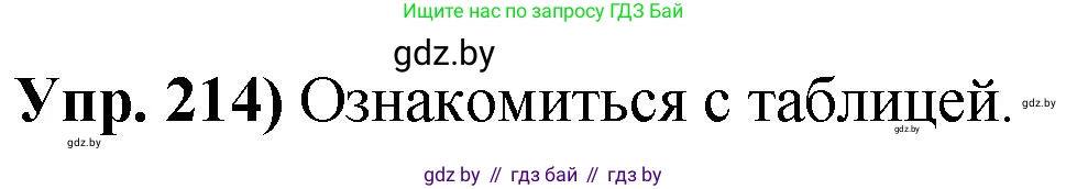Русский язык, 10 класс Учебник, авторы: Леонович Валентина Леонидовна, Саникович Валентина Александровна, Литвинко Франя Михайловна, Волынец Татьяна Николаевна, Долбик Елена Евгеньевна, Малецкая М И, Мурина Лариса Александровна, Таяновская И В, издательство Национальный институт образования, Минск, 2020, страница 120, номер 214, Решение