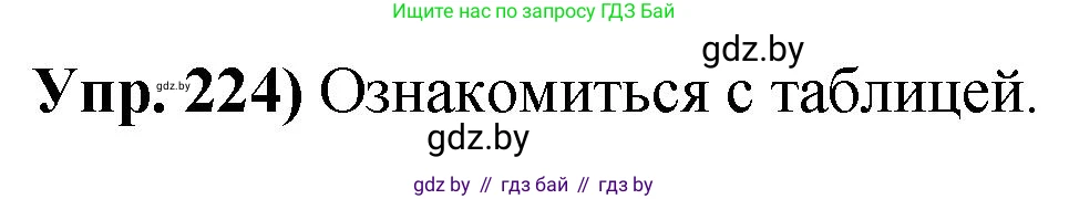 Русский язык, 10 класс Учебник, авторы: Леонович Валентина Леонидовна, Саникович Валентина Александровна, Литвинко Франя Михайловна, Волынец Татьяна Николаевна, Долбик Елена Евгеньевна, Малецкая М И, Мурина Лариса Александровна, Таяновская И В, издательство Национальный институт образования, Минск, 2020, страница 126, номер 224, Решение