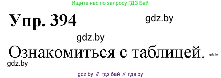 Русский язык, 10 класс Учебник, авторы: Леонович Валентина Леонидовна, Саникович Валентина Александровна, Литвинко Франя Михайловна, Волынец Татьяна Николаевна, Долбик Елена Евгеньевна, Малецкая М И, Мурина Лариса Александровна, Таяновская И В, издательство Национальный институт образования, Минск, 2020, страница 208, номер 394, Решение