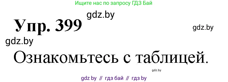 Русский язык, 10 класс Учебник, авторы: Леонович Валентина Леонидовна, Саникович Валентина Александровна, Литвинко Франя Михайловна, Волынец Татьяна Николаевна, Долбик Елена Евгеньевна, Малецкая М И, Мурина Лариса Александровна, Таяновская И В, издательство Национальный институт образования, Минск, 2020, страница 211, номер 399, Решение
