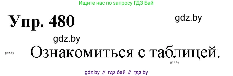 Русский язык, 10 класс Учебник, авторы: Леонович Валентина Леонидовна, Саникович Валентина Александровна, Литвинко Франя Михайловна, Волынец Татьяна Николаевна, Долбик Елена Евгеньевна, Малецкая М И, Мурина Лариса Александровна, Таяновская И В, издательство Национальный институт образования, Минск, 2020, страница 267, номер 480, Решение