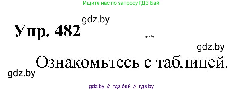 Русский язык, 10 класс Учебник, авторы: Леонович Валентина Леонидовна, Саникович Валентина Александровна, Литвинко Франя Михайловна, Волынец Татьяна Николаевна, Долбик Елена Евгеньевна, Малецкая М И, Мурина Лариса Александровна, Таяновская И В, издательство Национальный институт образования, Минск, 2020, страница 268, номер 482, Решение