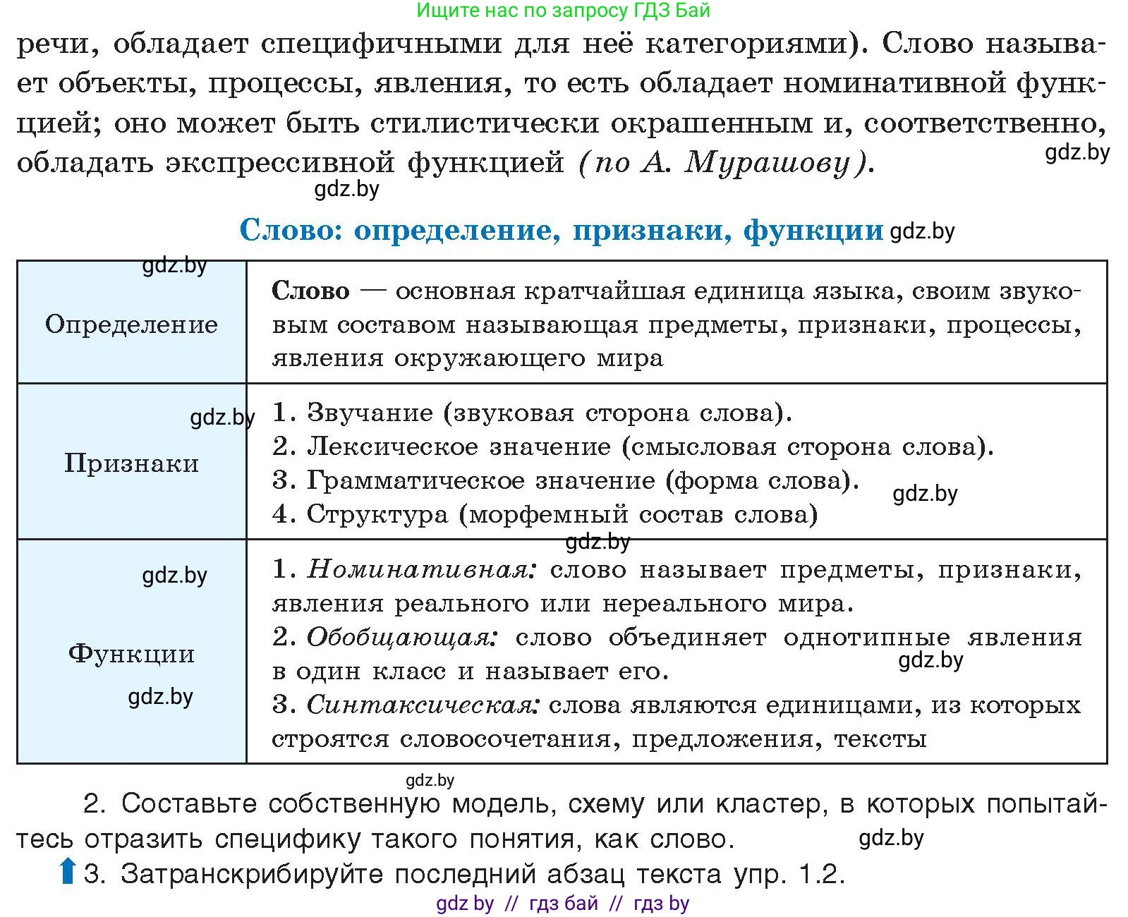 Русский язык, 11 класс Учебник, авторы: Долбик Елена Евгеньевна, Литвинко Франя Михайловна, Мурина Лариса Александровна, Шиманович Т В, Таяновская И В, Орловская О Я, издательство Национальный институт образования, Минск, 2021, страница 5, номер 1.4, Условие (продолжение 2)