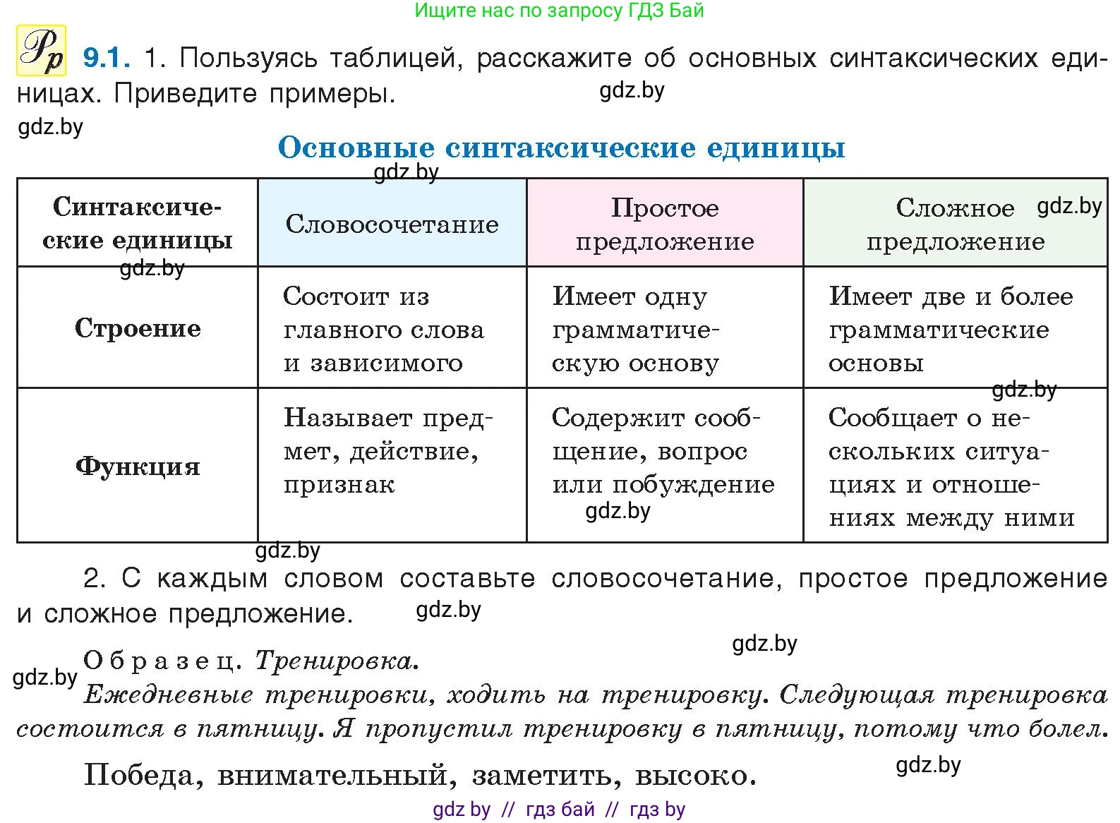 Русский язык, 11 класс Учебник, авторы: Долбик Елена Евгеньевна, Литвинко Франя Михайловна, Мурина Лариса Александровна, Шиманович Т В, Таяновская И В, Орловская О Я, издательство Национальный институт образования, Минск, 2021, страница 50, номер 9.1, Условие