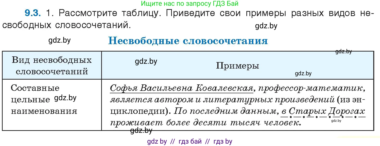 Русский язык, 11 класс Учебник, авторы: Долбик Елена Евгеньевна, Литвинко Франя Михайловна, Мурина Лариса Александровна, Шиманович Т В, Таяновская И В, Орловская О Я, издательство Национальный институт образования, Минск, 2021, страница 51, номер 9.3, Условие