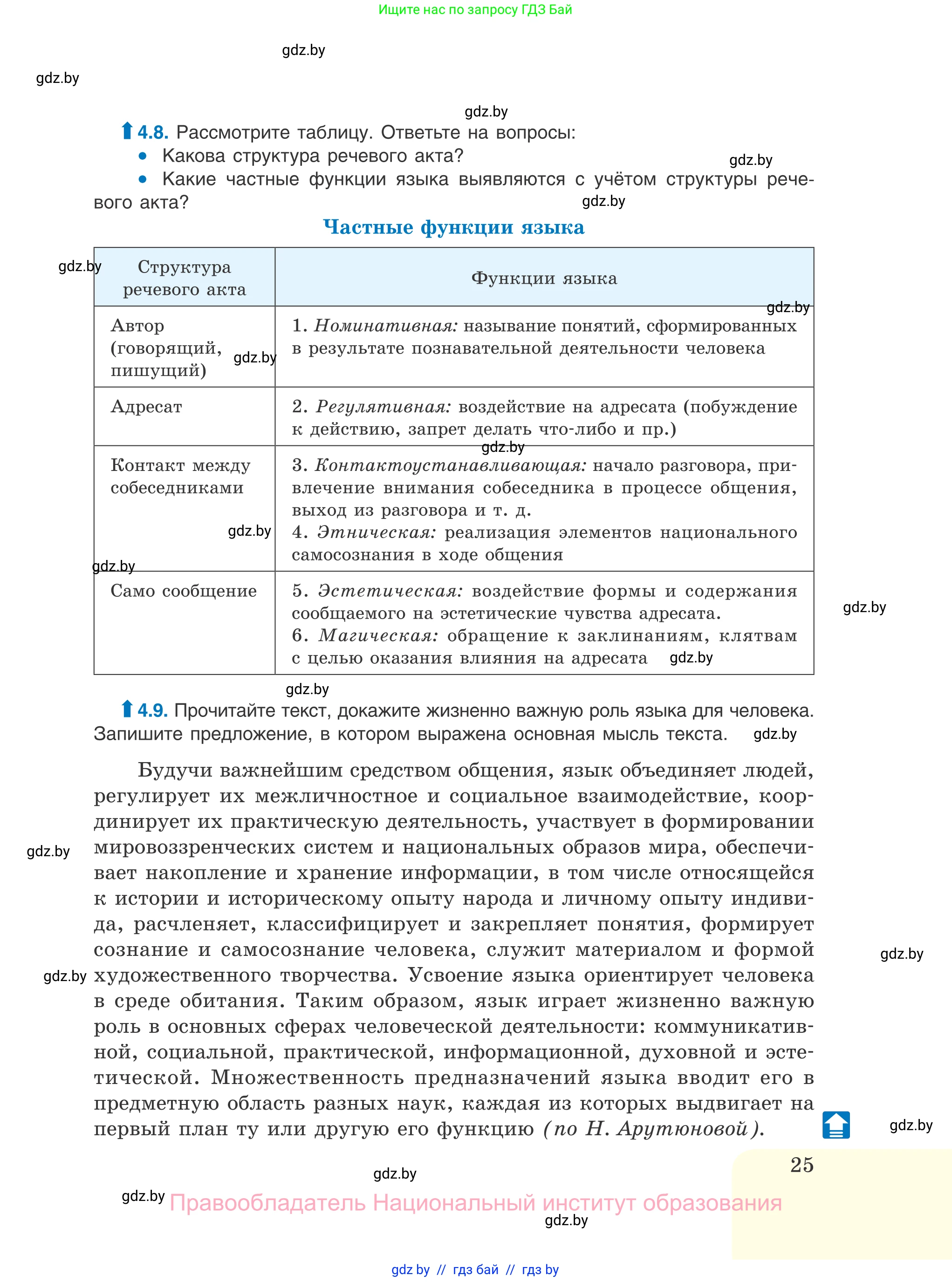 Русский язык, 11 класс Учебник, авторы: Долбик Елена Евгеньевна, Литвинко Франя Михайловна, Мурина Лариса Александровна, Шиманович Т В, Таяновская И В, Орловская О Я, издательство Национальный институт образования, Минск, 2021, страница 25
