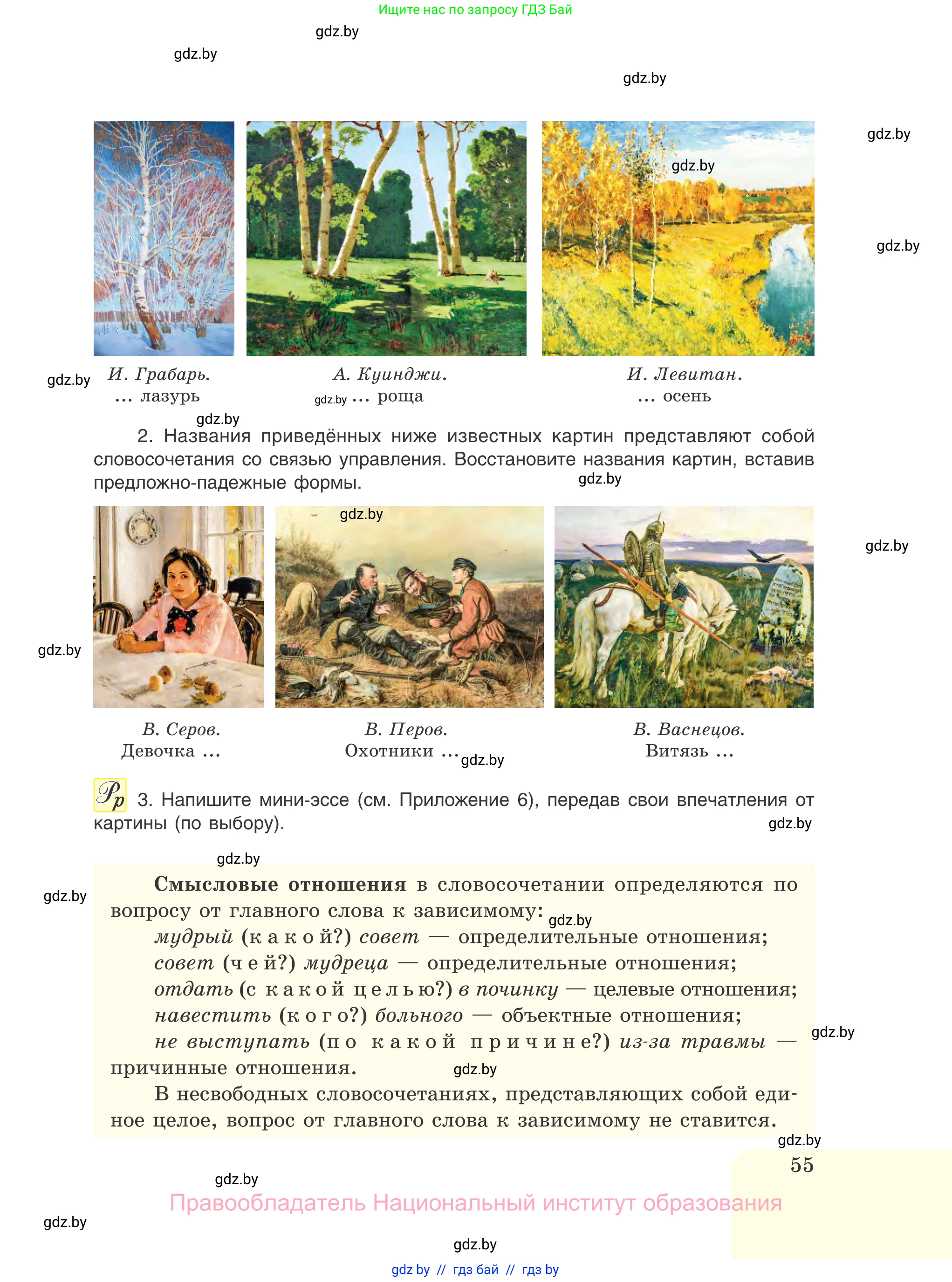 Русский язык, 11 класс Учебник, авторы: Долбик Елена Евгеньевна, Литвинко Франя Михайловна, Мурина Лариса Александровна, Шиманович Т В, Таяновская И В, Орловская О Я, издательство Национальный институт образования, Минск, 2021, страница 55