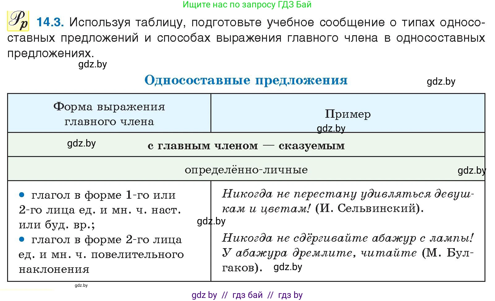 Русский язык, 11 класс Учебник, авторы: Долбик Елена Евгеньевна, Литвинко Франя Михайловна, Мурина Лариса Александровна, Шиманович Т В, Таяновская И В, Орловская О Я, издательство Национальный институт образования, Минск, 2021, страница 80, номер 14.3, Условие