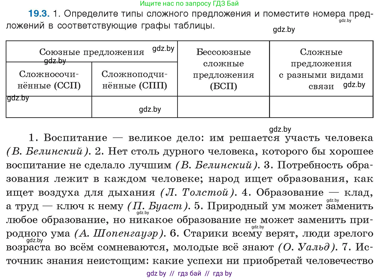 Русский язык, 11 класс Учебник, авторы: Долбик Елена Евгеньевна, Литвинко Франя Михайловна, Мурина Лариса Александровна, Шиманович Т В, Таяновская И В, Орловская О Я, издательство Национальный институт образования, Минск, 2021, страница 127, номер 19.3, Условие