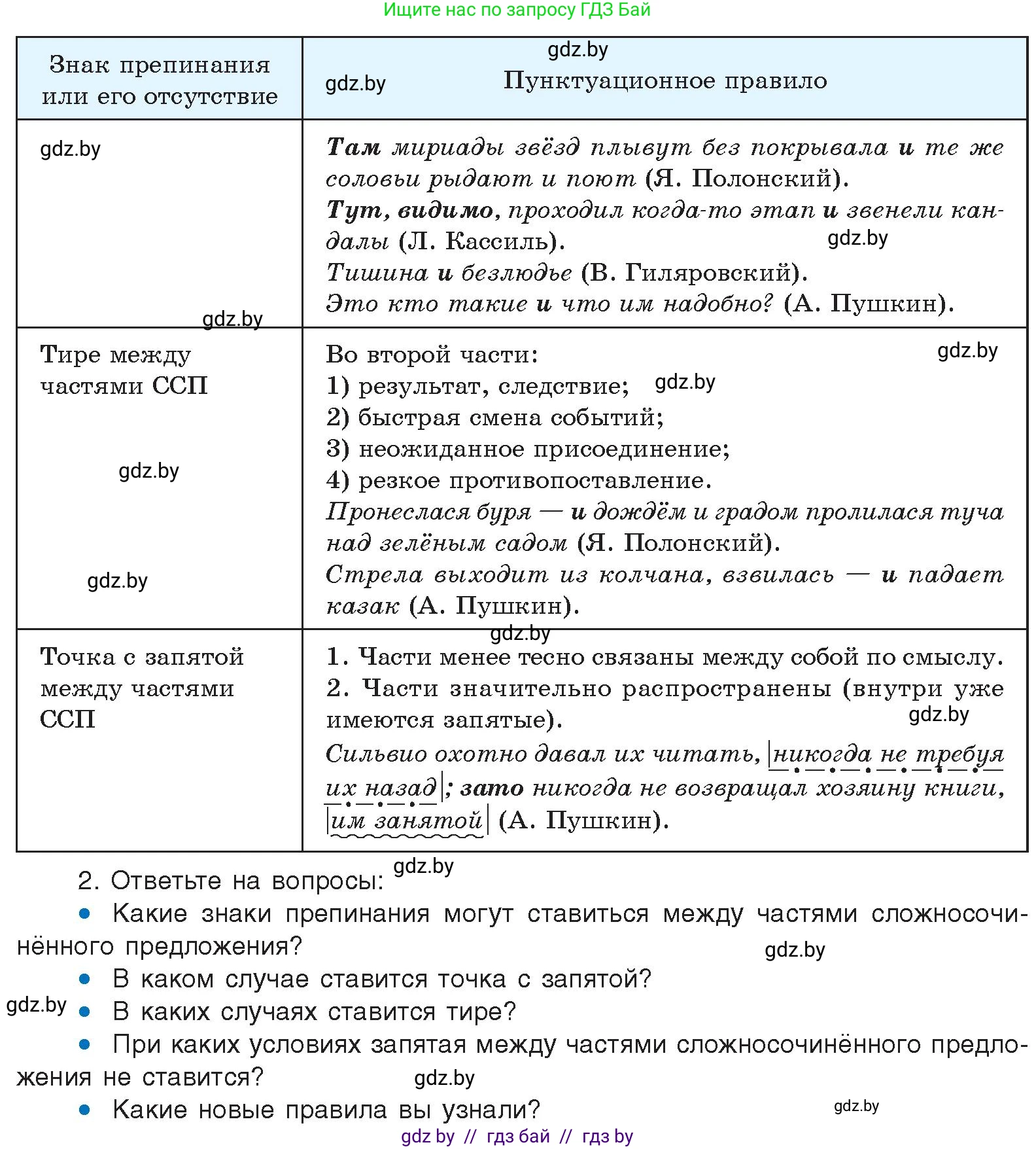 Русский язык, 11 класс Учебник, авторы: Долбик Елена Евгеньевна, Литвинко Франя Михайловна, Мурина Лариса Александровна, Шиманович Т В, Таяновская И В, Орловская О Я, издательство Национальный институт образования, Минск, 2021, страница 132, номер 20.6, Условие (продолжение 2)