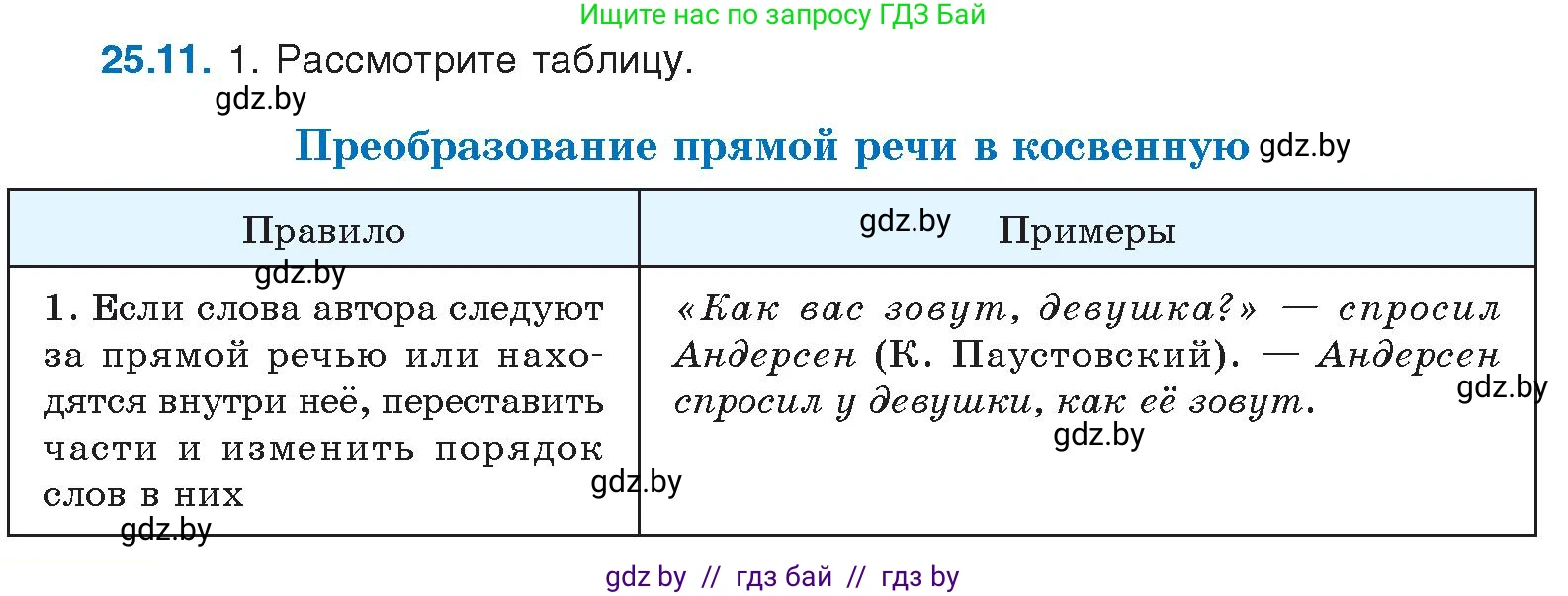 Русский язык, 11 класс Учебник, авторы: Долбик Елена Евгеньевна, Литвинко Франя Михайловна, Мурина Лариса Александровна, Шиманович Т В, Таяновская И В, Орловская О Я, издательство Национальный институт образования, Минск, 2021, страница 174, номер 25.11, Условие